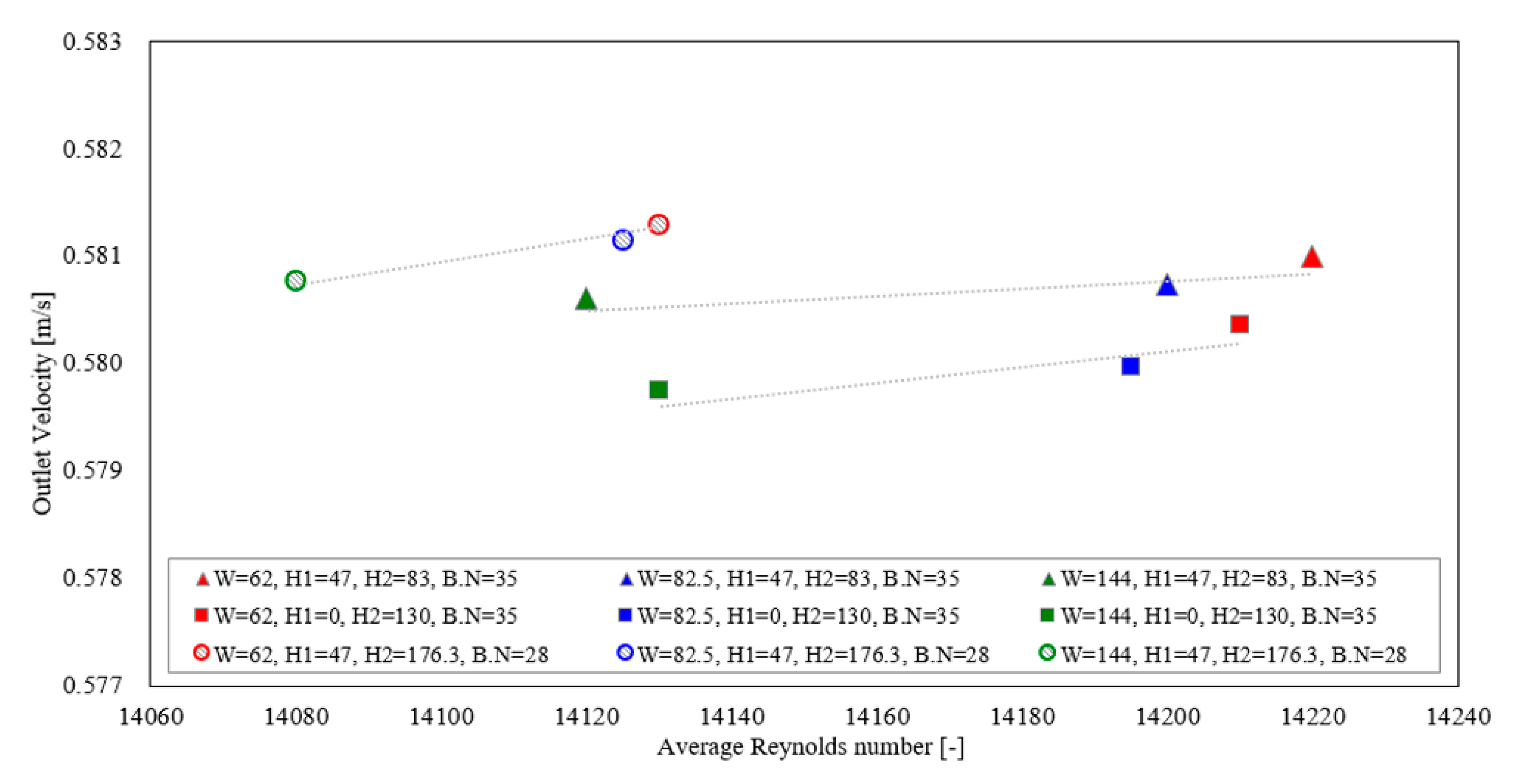 Sustainability 12 07469 g007 Sustainability 12 07469 g007