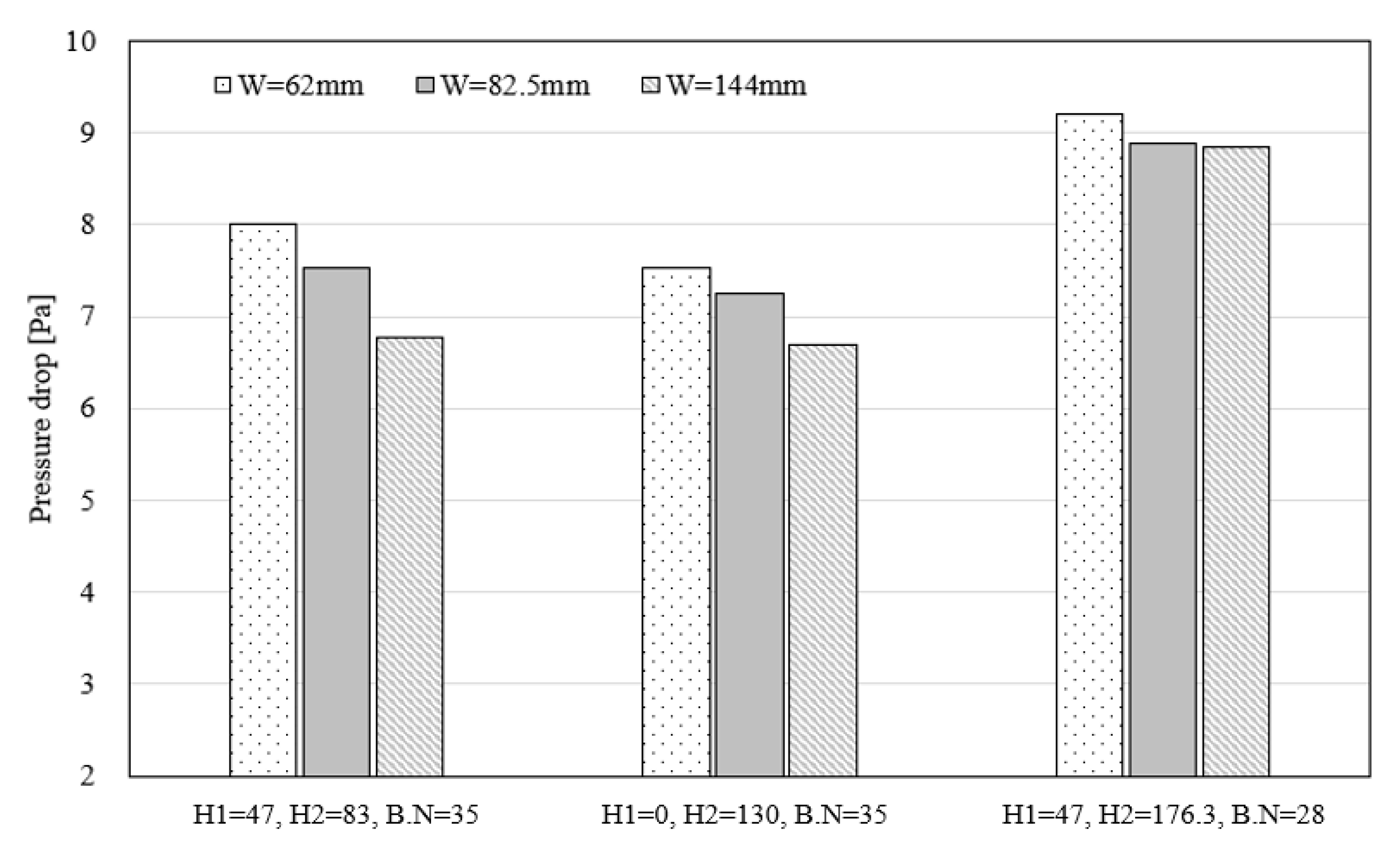 Sustainability 12 07469 g008 Sustainability 12 07469 g008