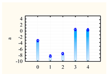 Sustainability 12 07473 i004 Sustainability 12 07473 i004