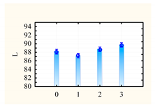 Sustainability 12 07473 i009 Sustainability 12 07473 i009