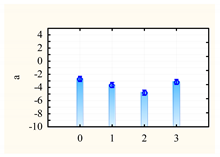 Sustainability 12 07473 i012 Sustainability 12 07473 i012