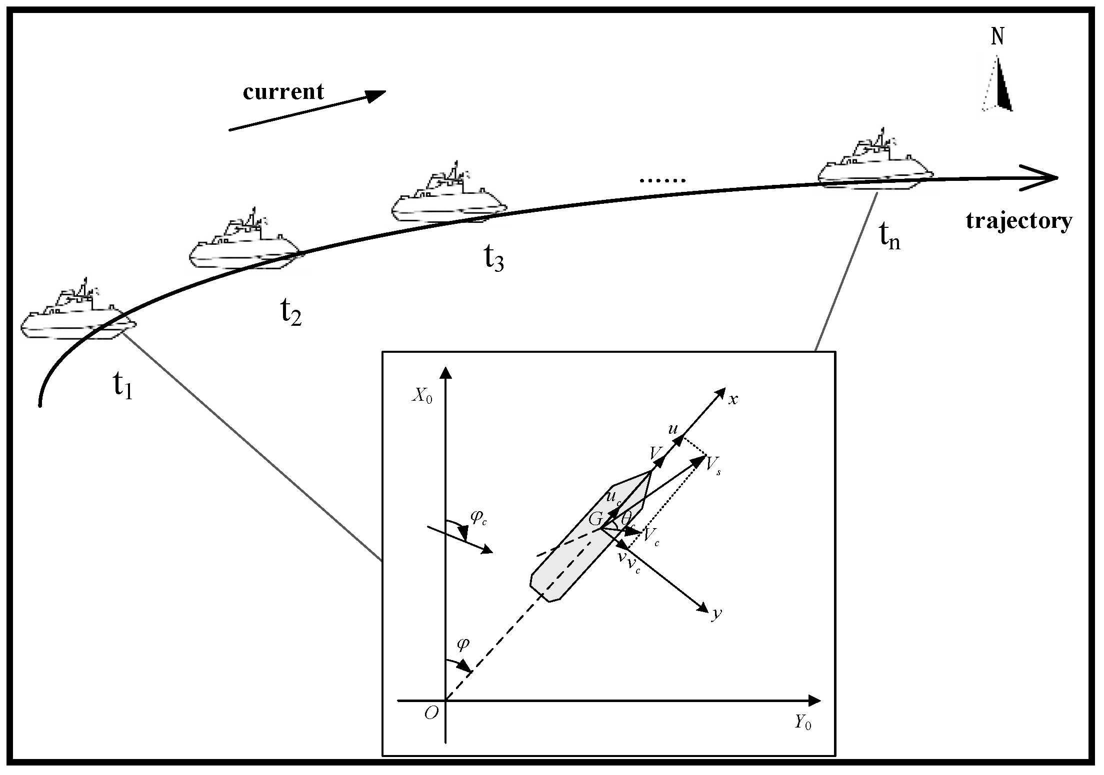 Sustainability 12 07484 g002 Sustainability 12 07484 g002