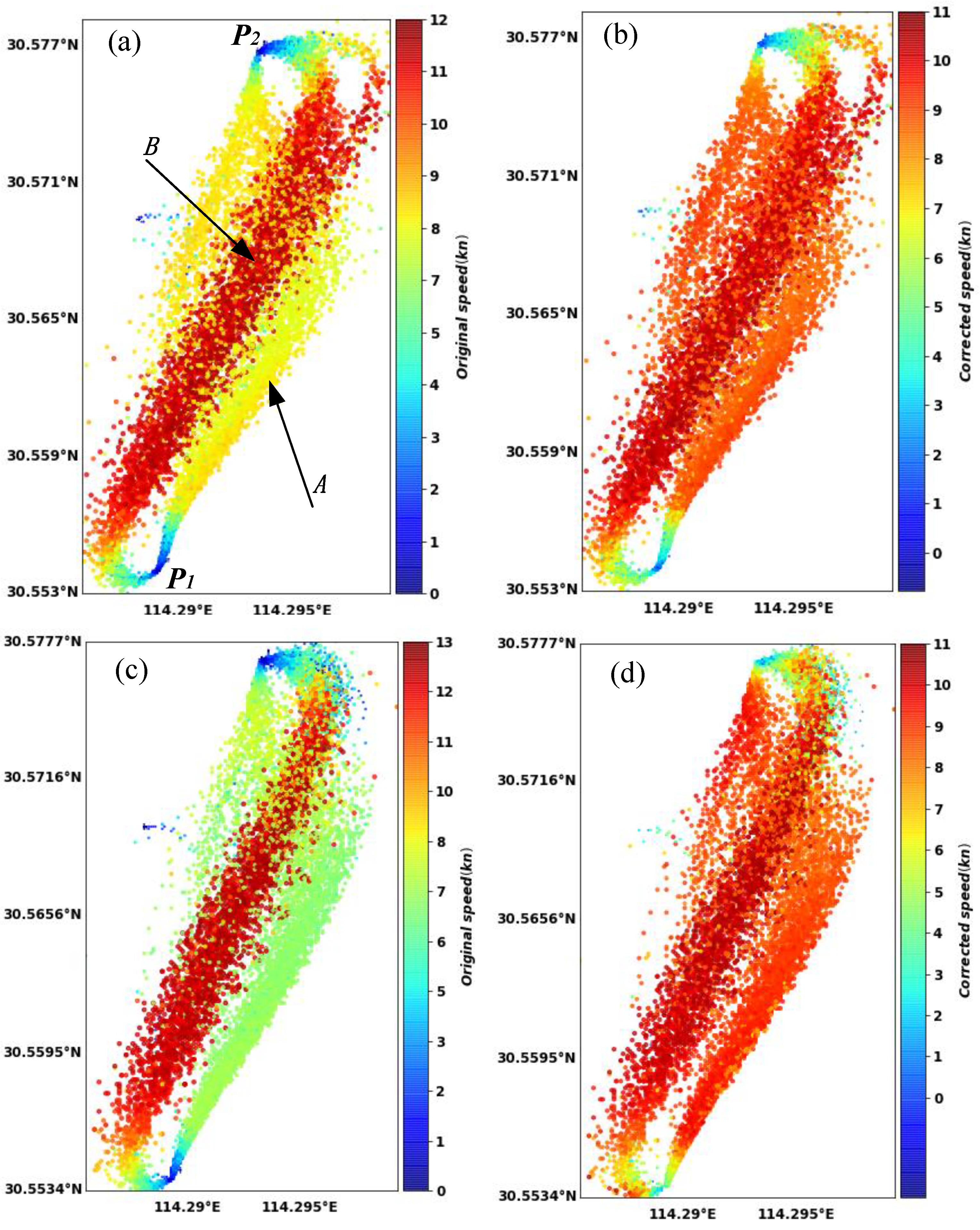 Sustainability 12 07484 g008 Sustainability 12 07484 g008