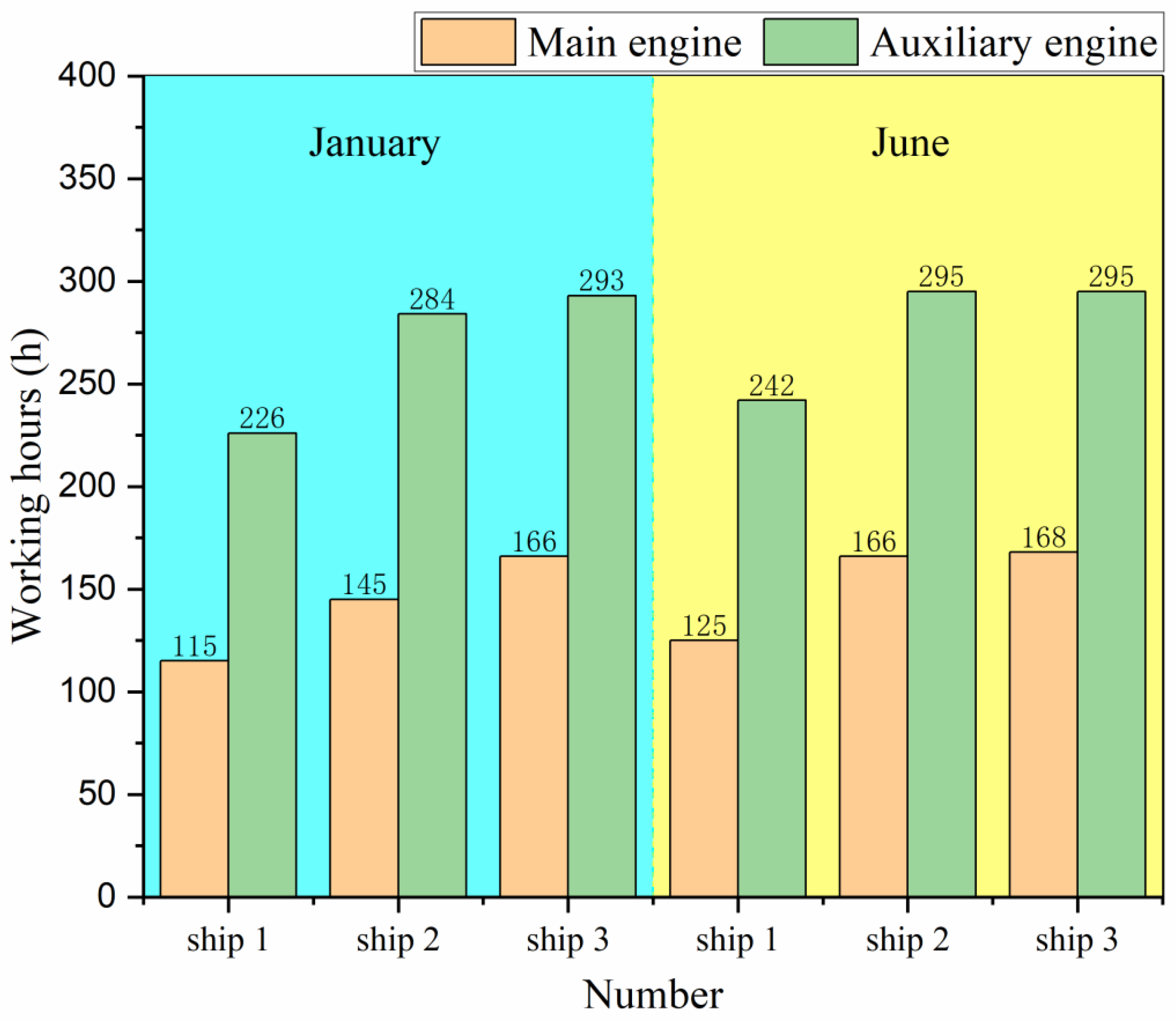 Sustainability 12 07484 g009 Sustainability 12 07484 g009