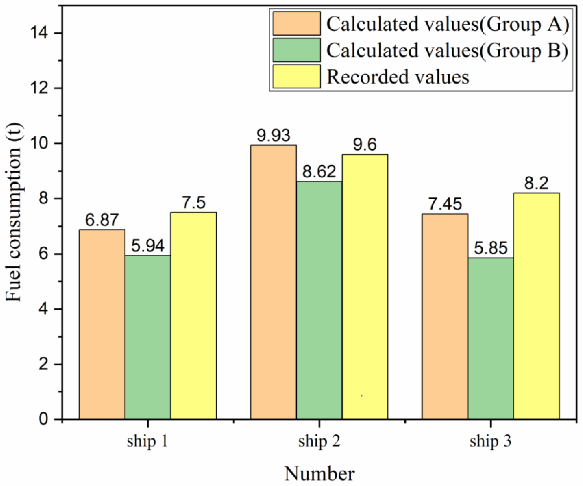 Sustainability 12 07484 g010 Sustainability 12 07484 g010