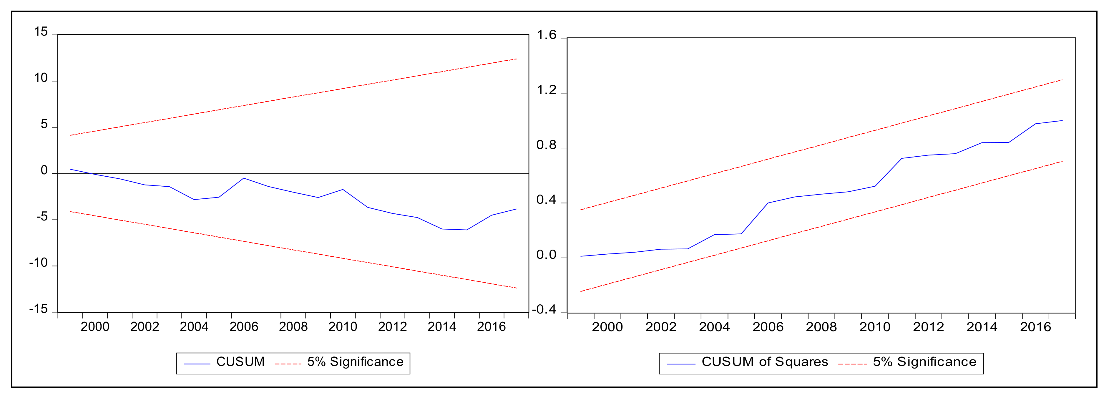 Sustainability 12 07485 g001 Sustainability 12 07485 g001