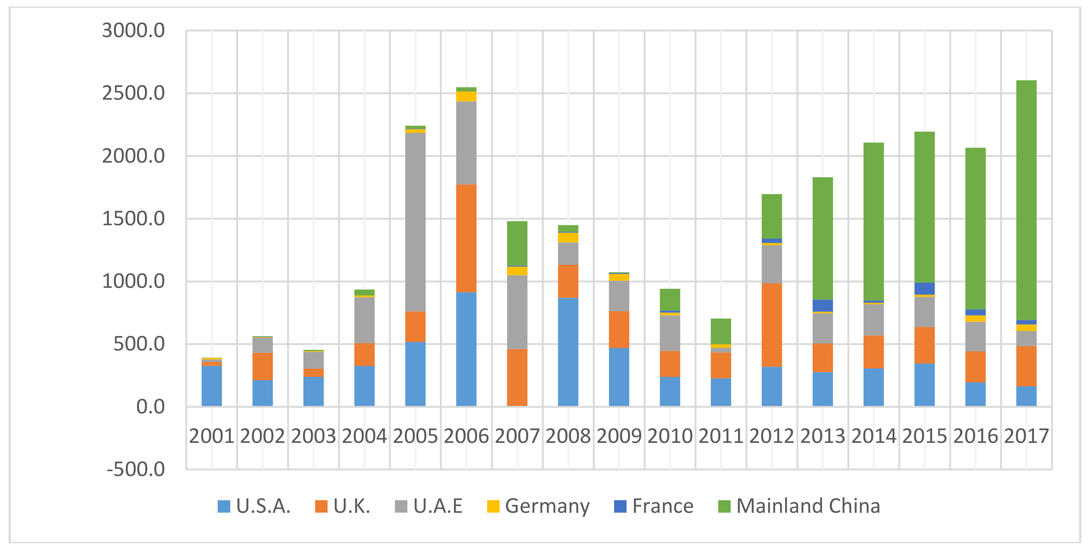 Sustainability 12 07485 g0a1 Sustainability 12 07485 g0a1