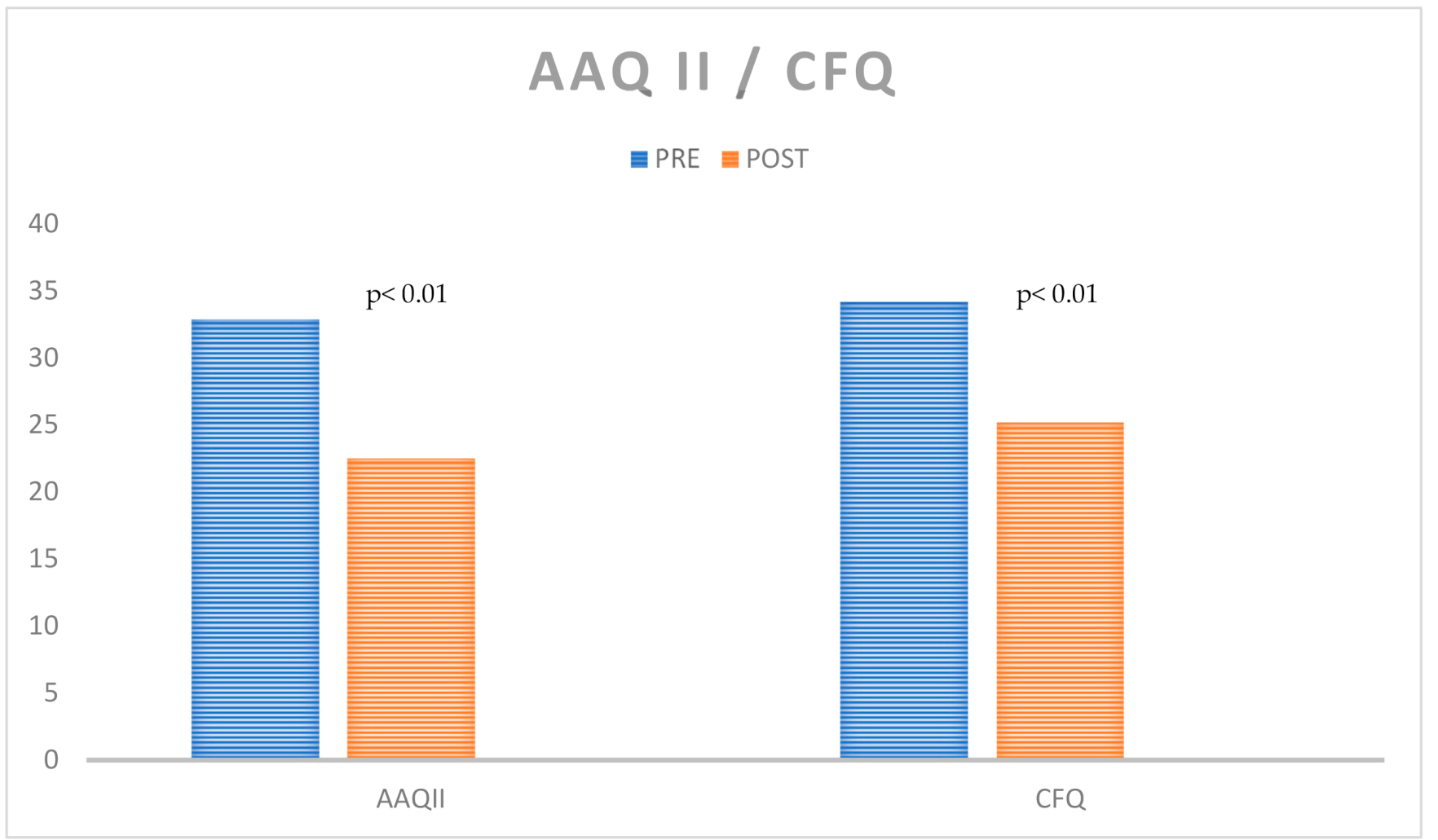 Sustainability 12 07487 g004 Sustainability 12 07487 g004
