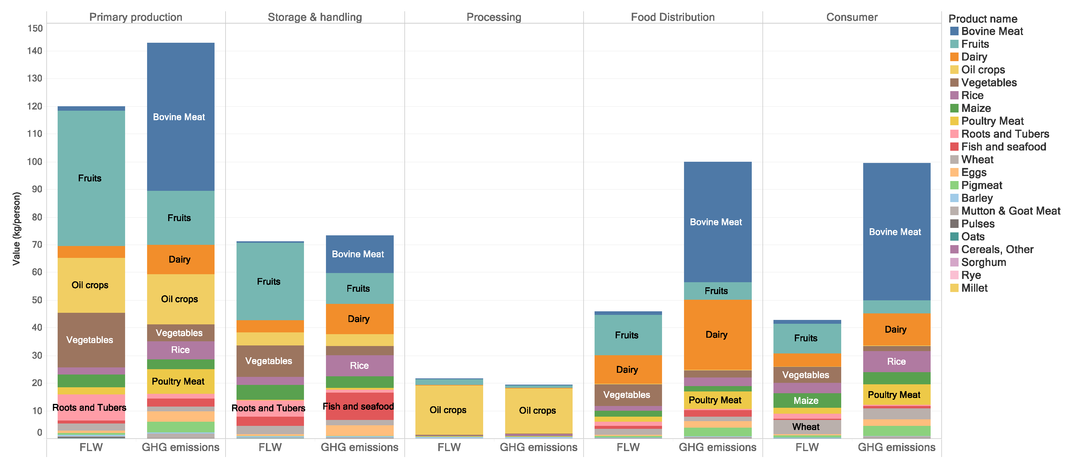Sustainability 12 07488 g014