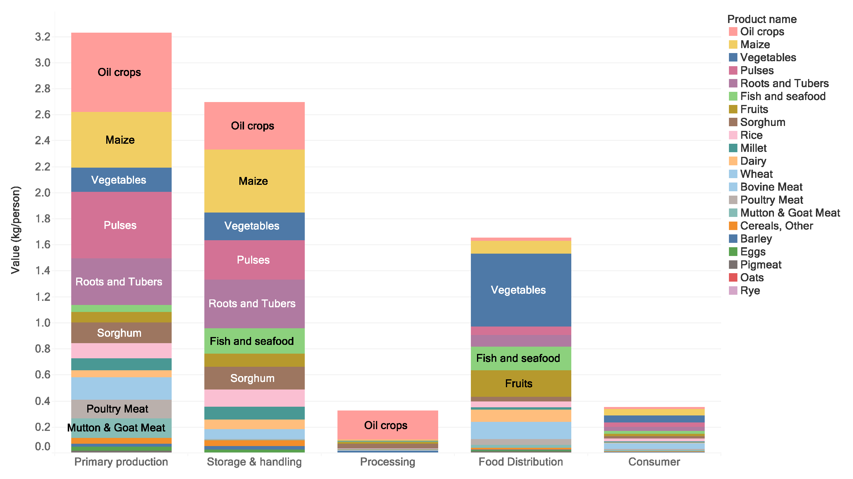 Sustainability 12 07488 g019