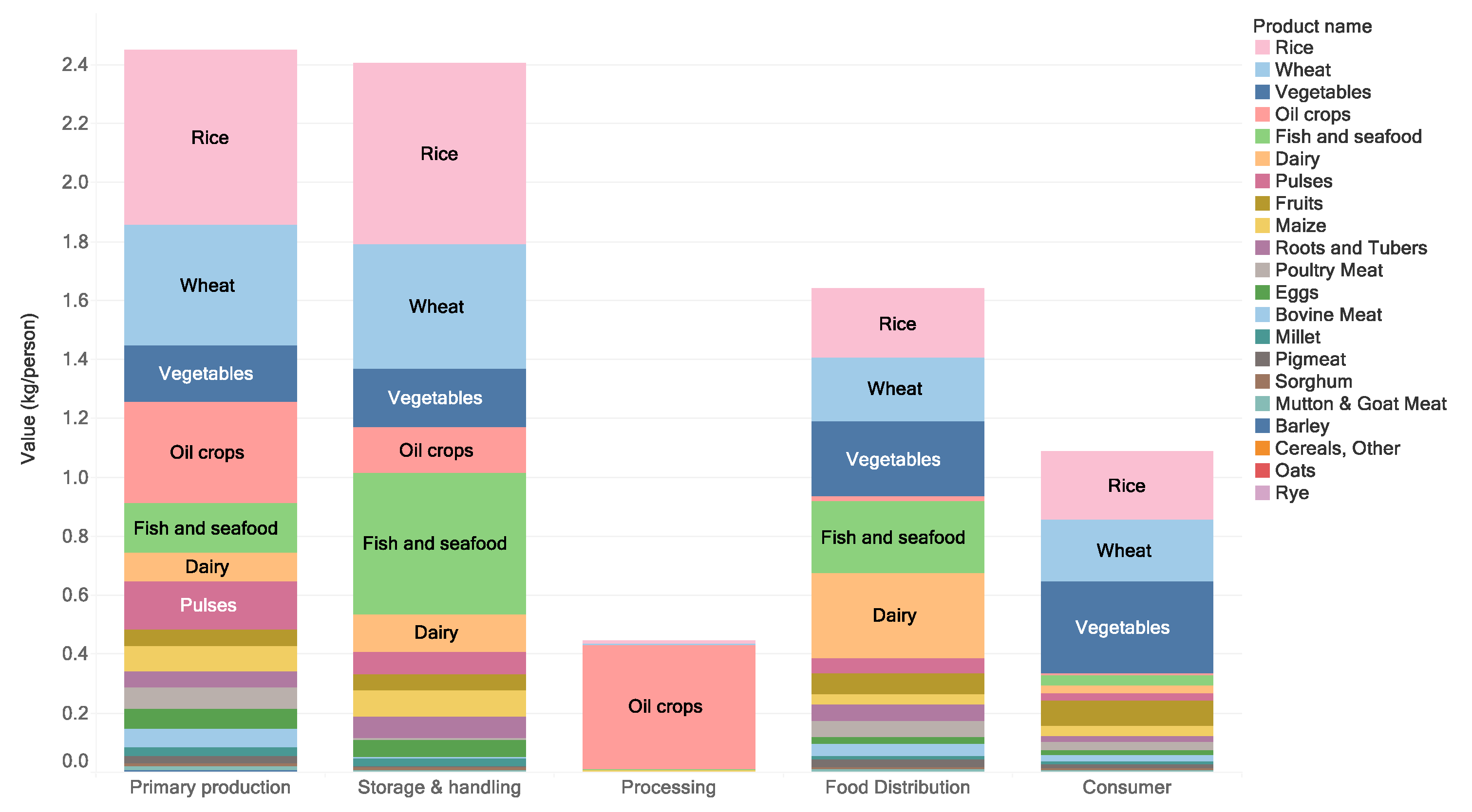 Sustainability 12 07488 g023