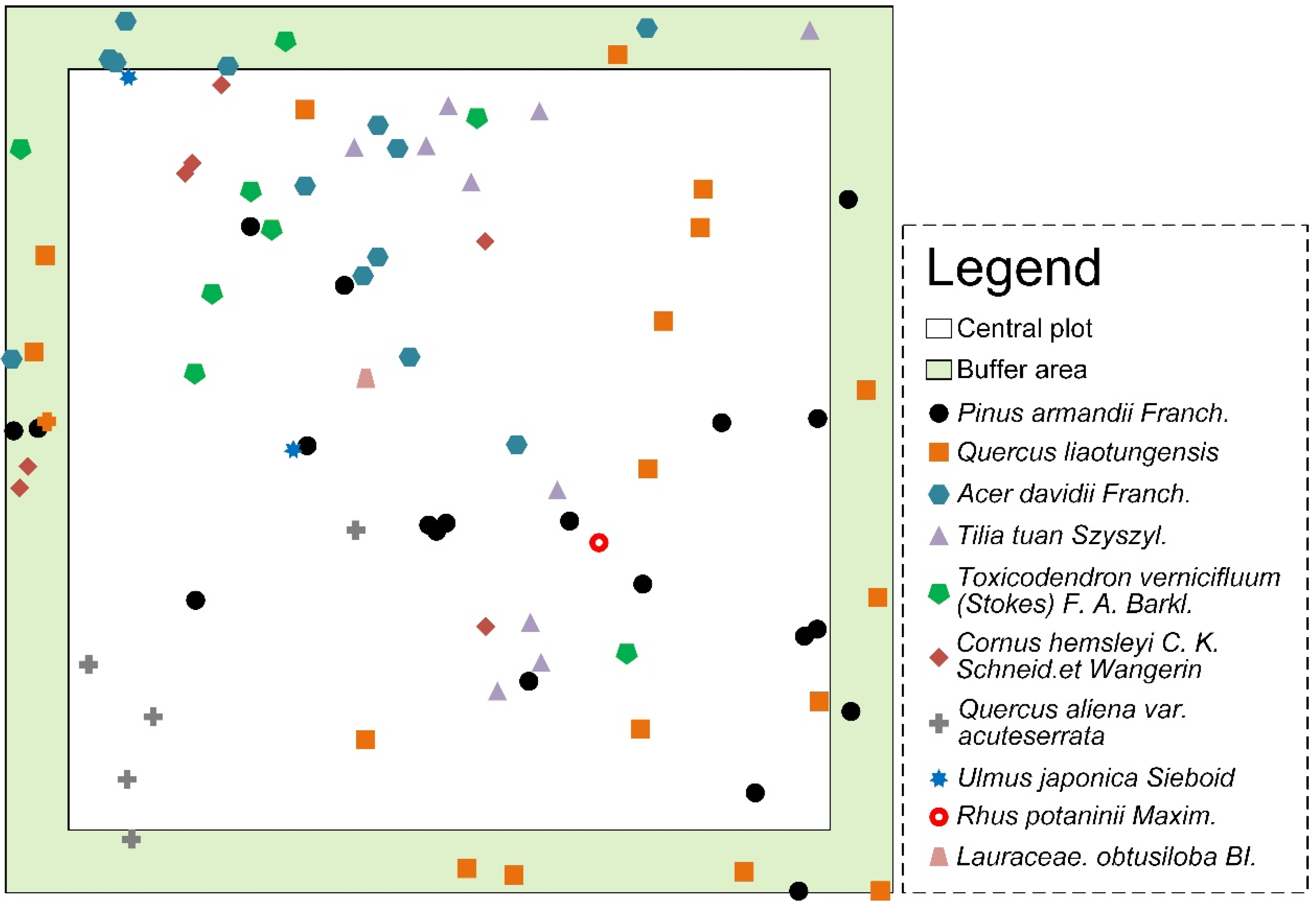 Sustainability 12 07498 g003 Sustainability 12 07498 g003