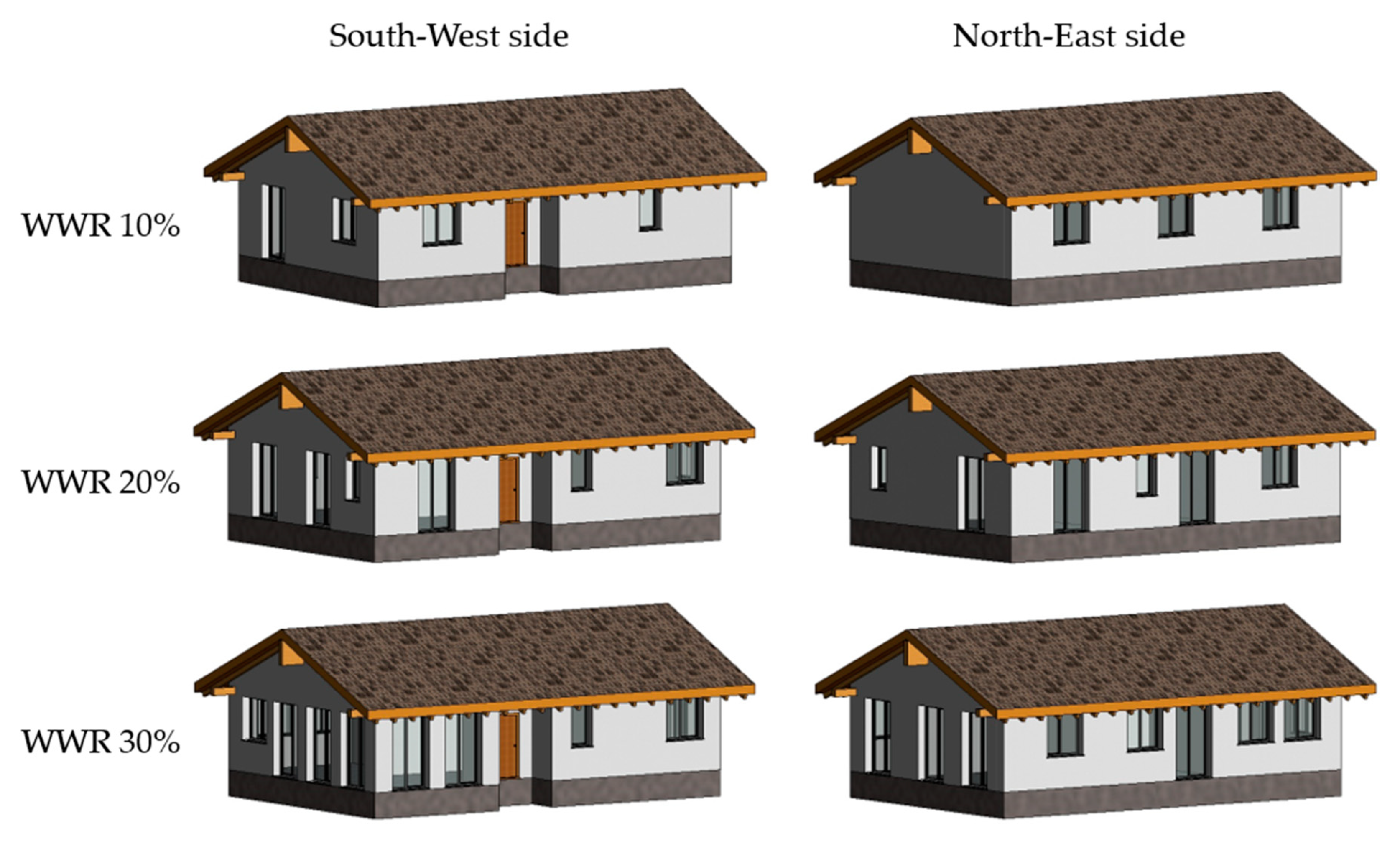 Sustainability 12 07507 g003