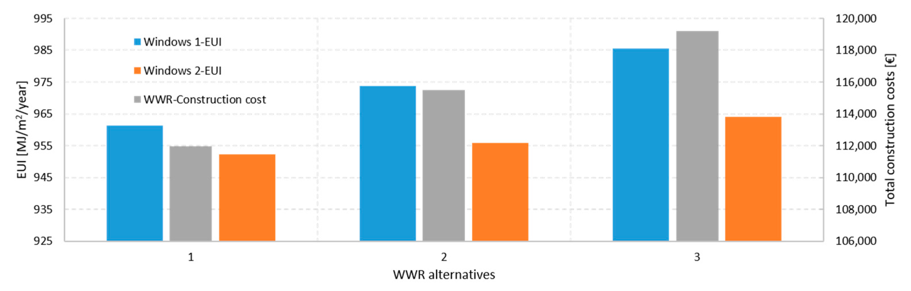 Sustainability 12 07507 g006