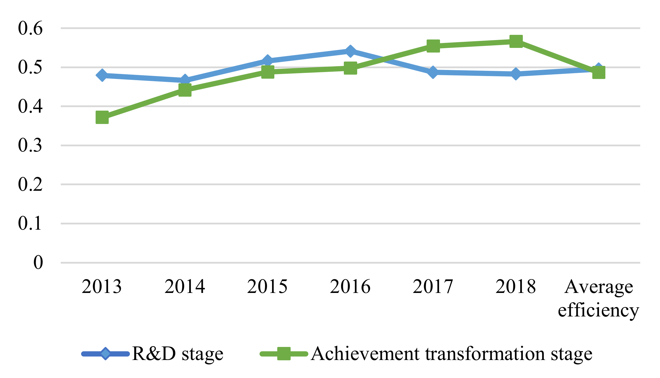 Sustainability 12 07509 g003
