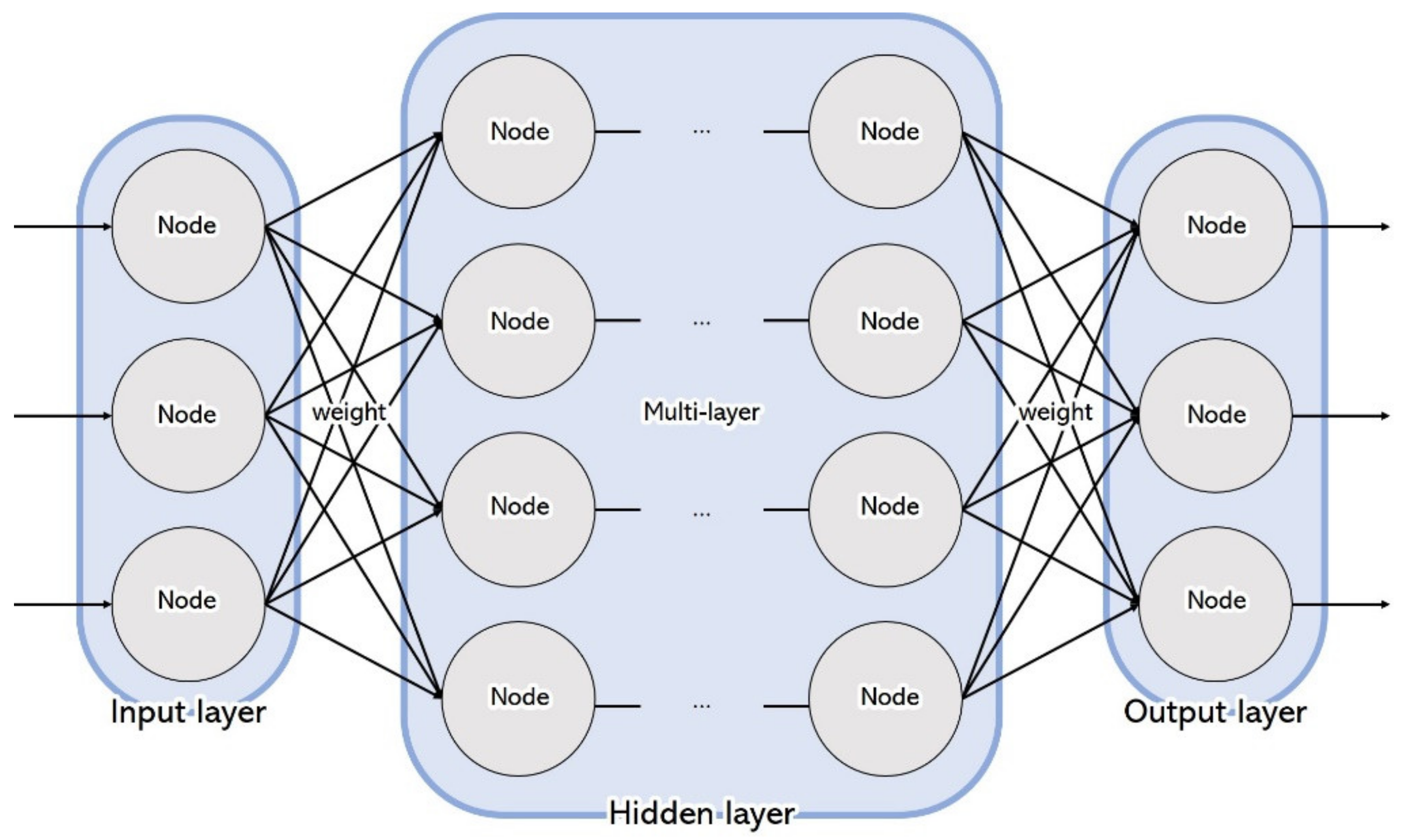 Sustainability 12 07520 g001 Sustainability 12 07520 g001