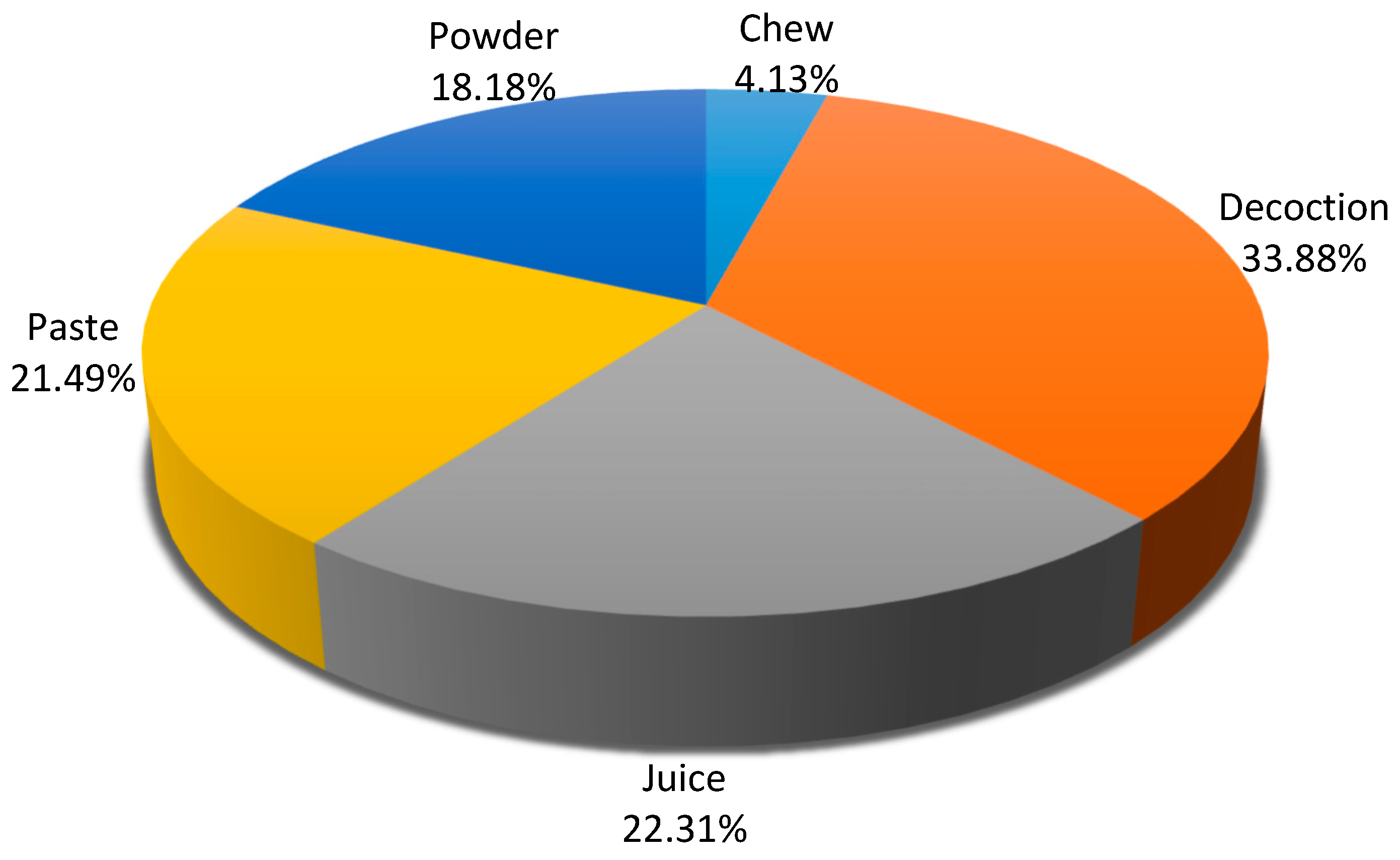 Sustainability 12 07526 g007 Sustainability 12 07526 g007