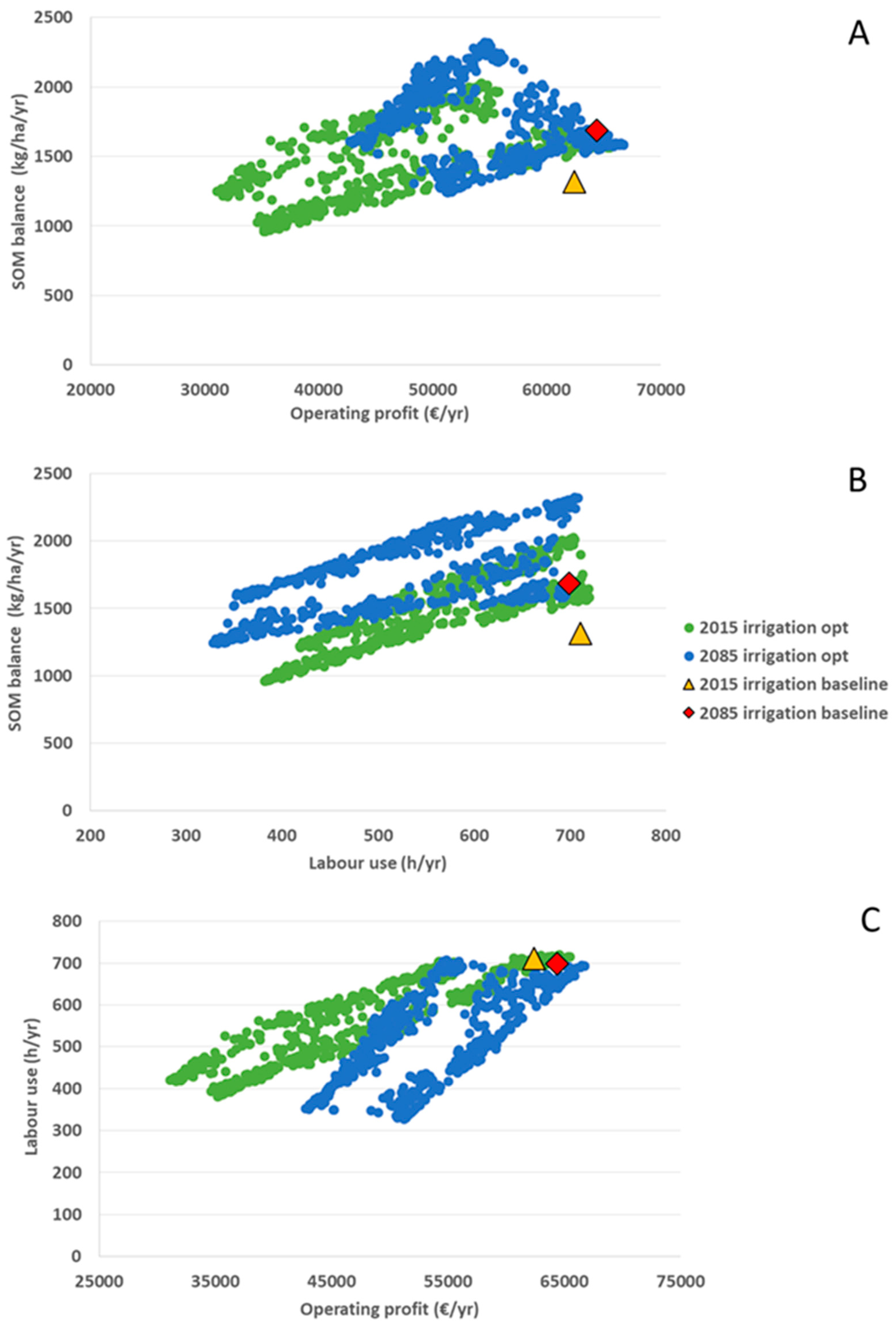 Sustainability 12 07528 g001 Sustainability 12 07528 g001