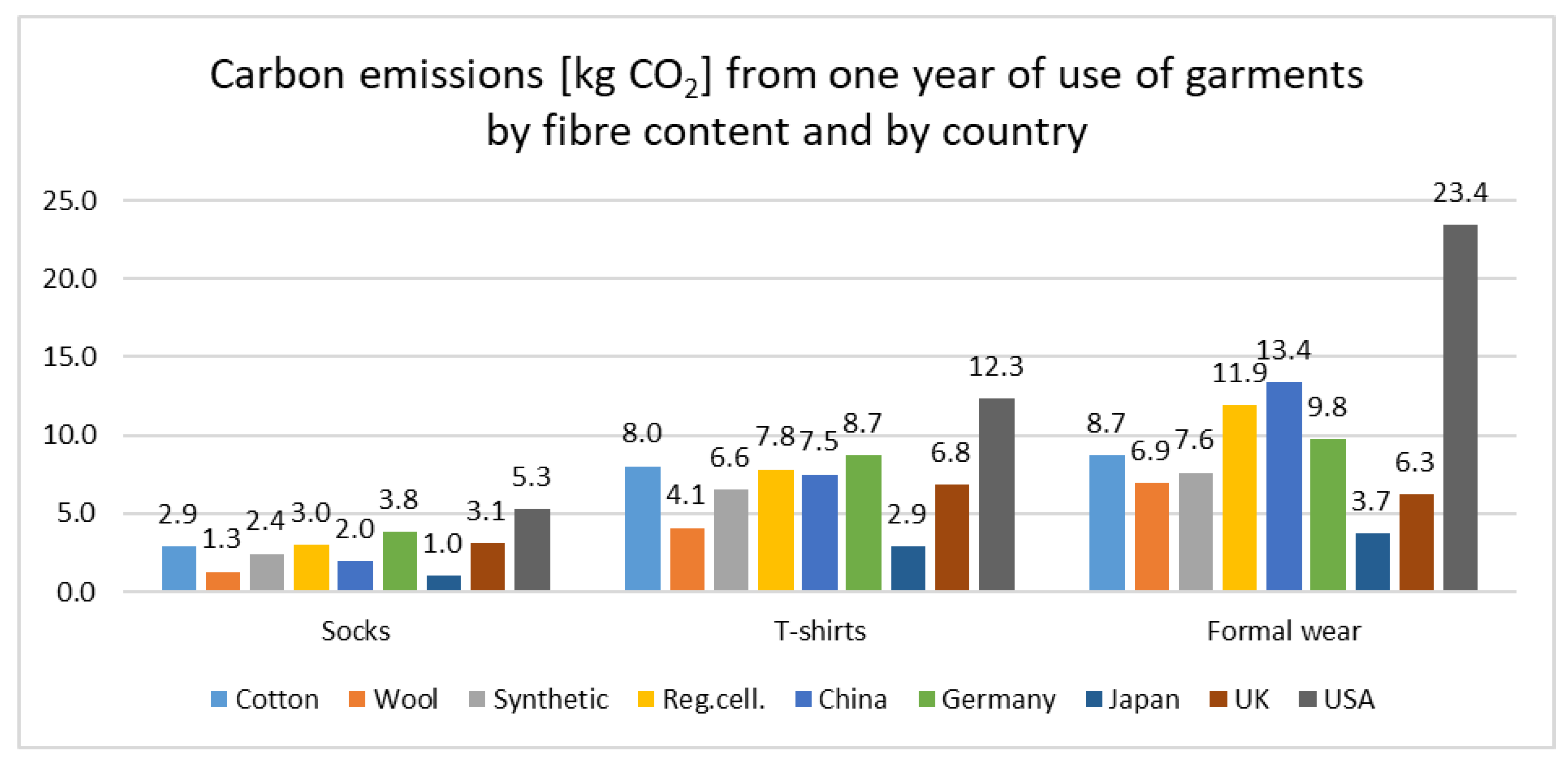 Sustainability 12 07537 g010