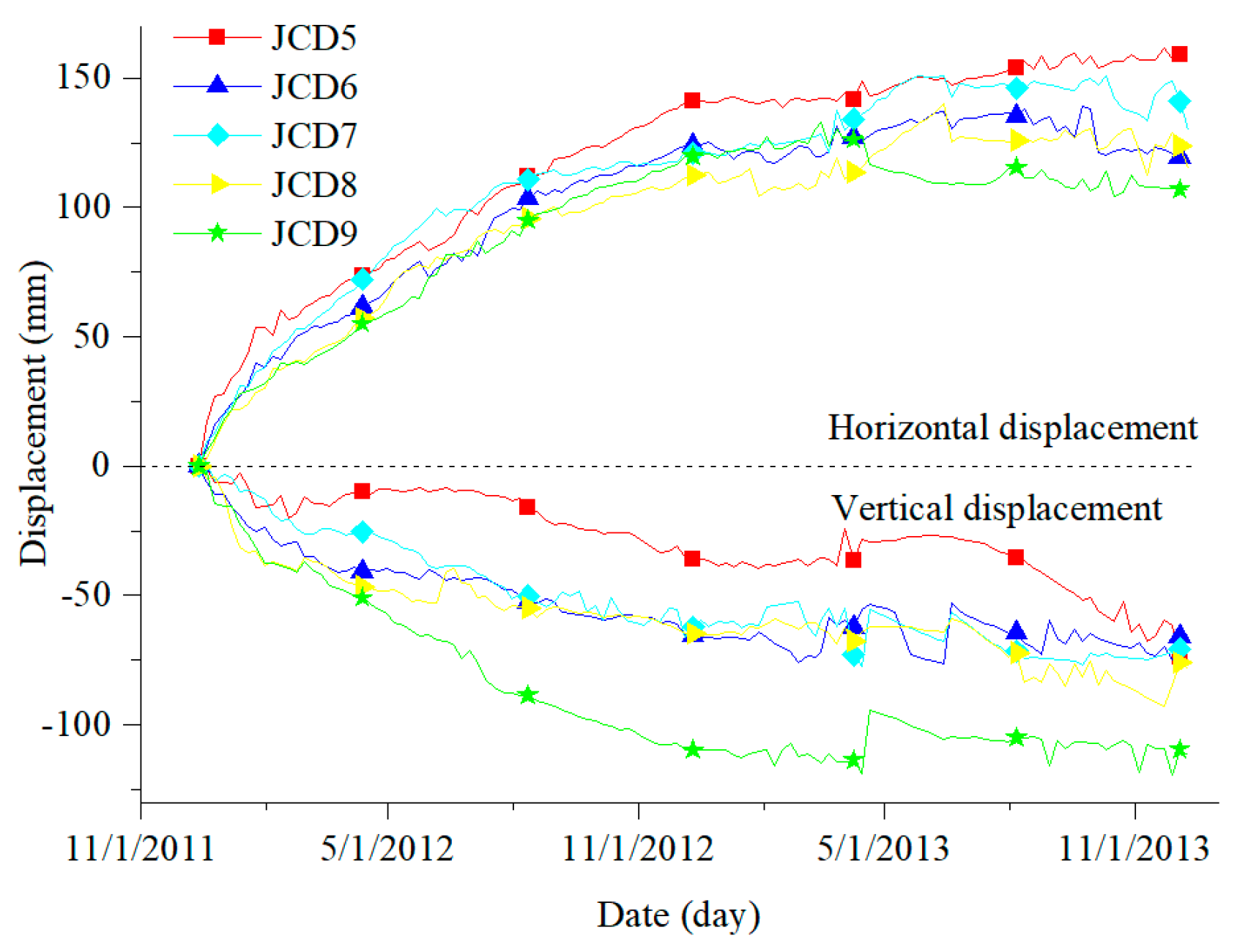 Sustainability 12 07544 g005 Sustainability 12 07544 g005