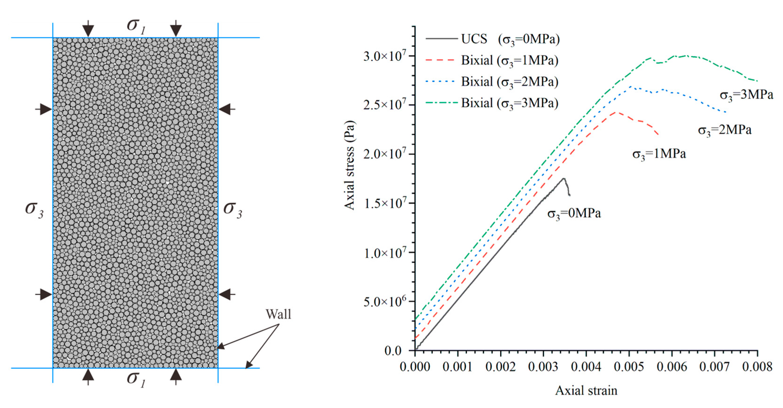 Sustainability 12 07544 g006 Sustainability 12 07544 g006