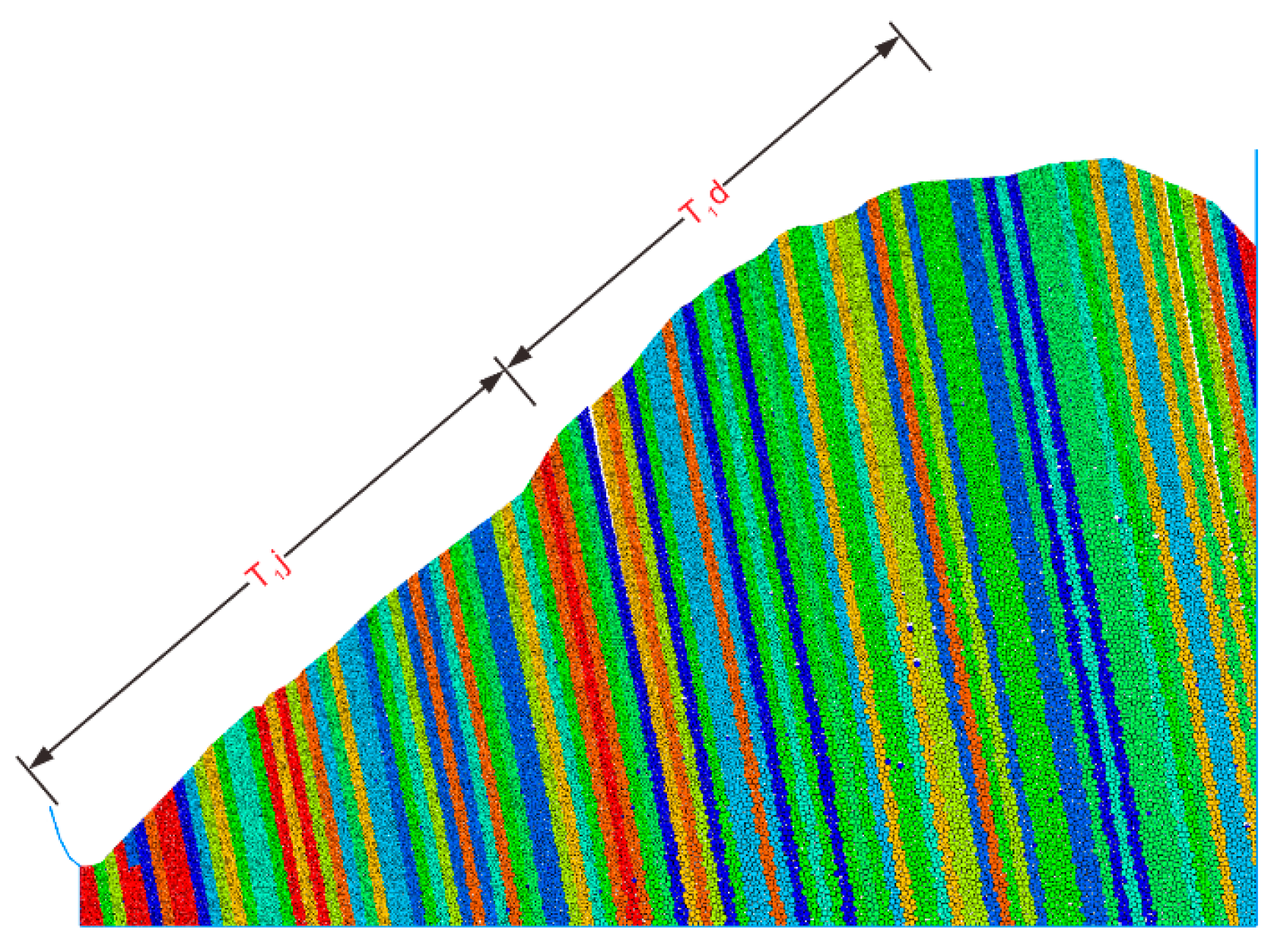 Sustainability 12 07544 g007 Sustainability 12 07544 g007