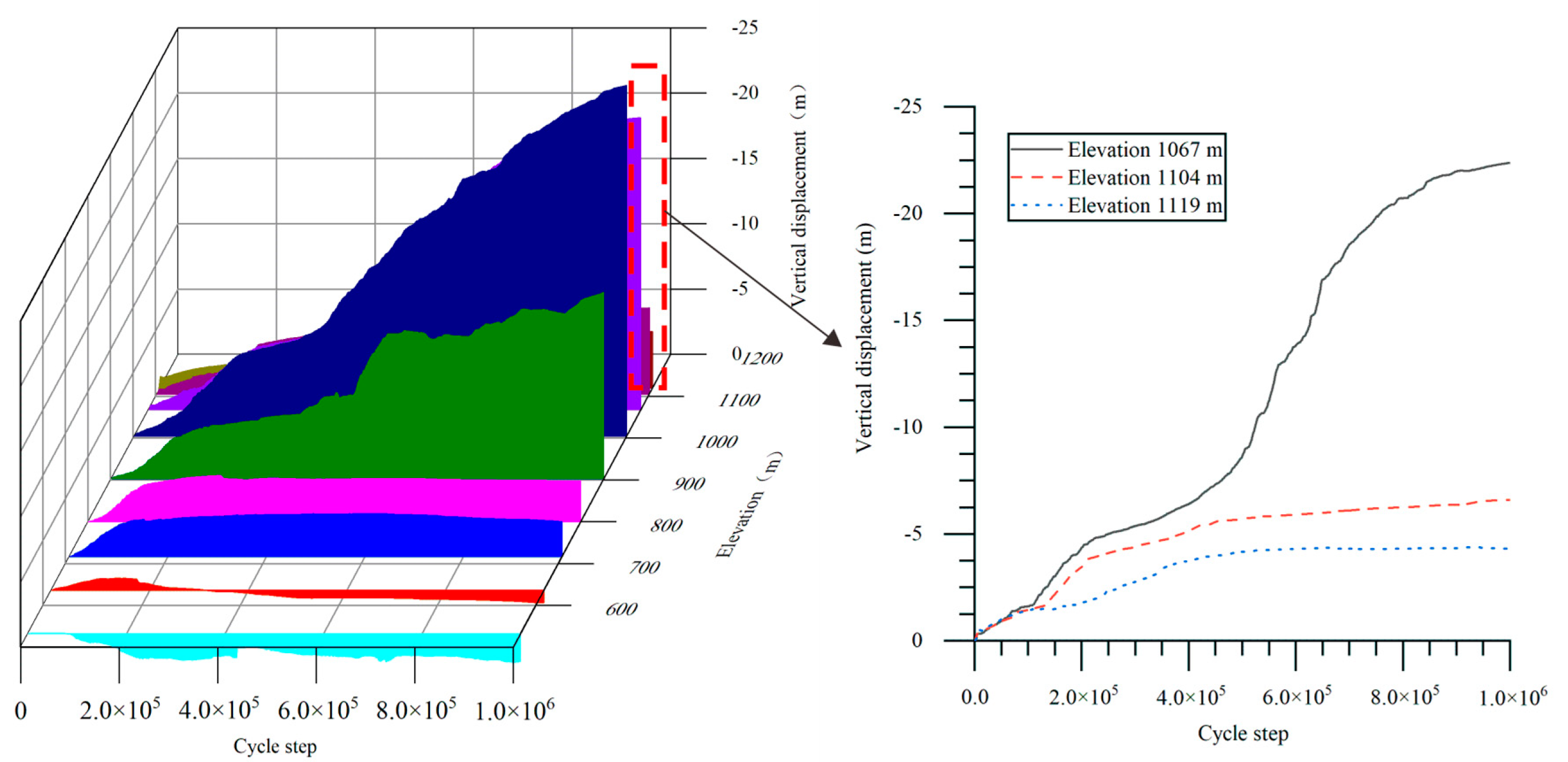 Sustainability 12 07544 g014 Sustainability 12 07544 g014