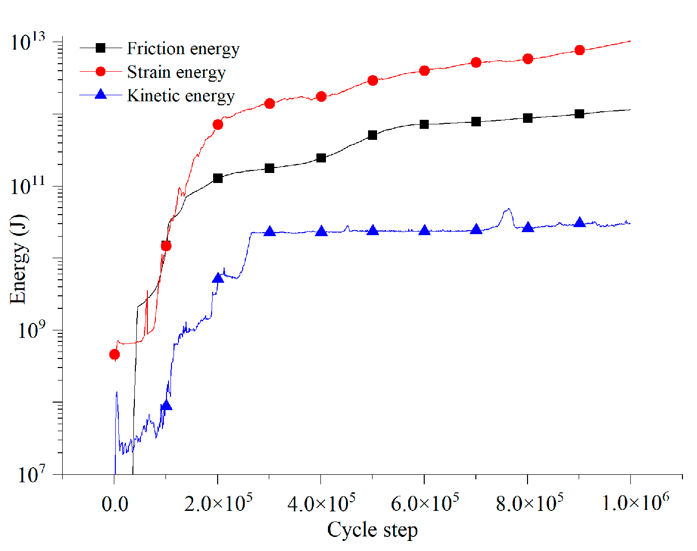Sustainability 12 07544 g017 Sustainability 12 07544 g017