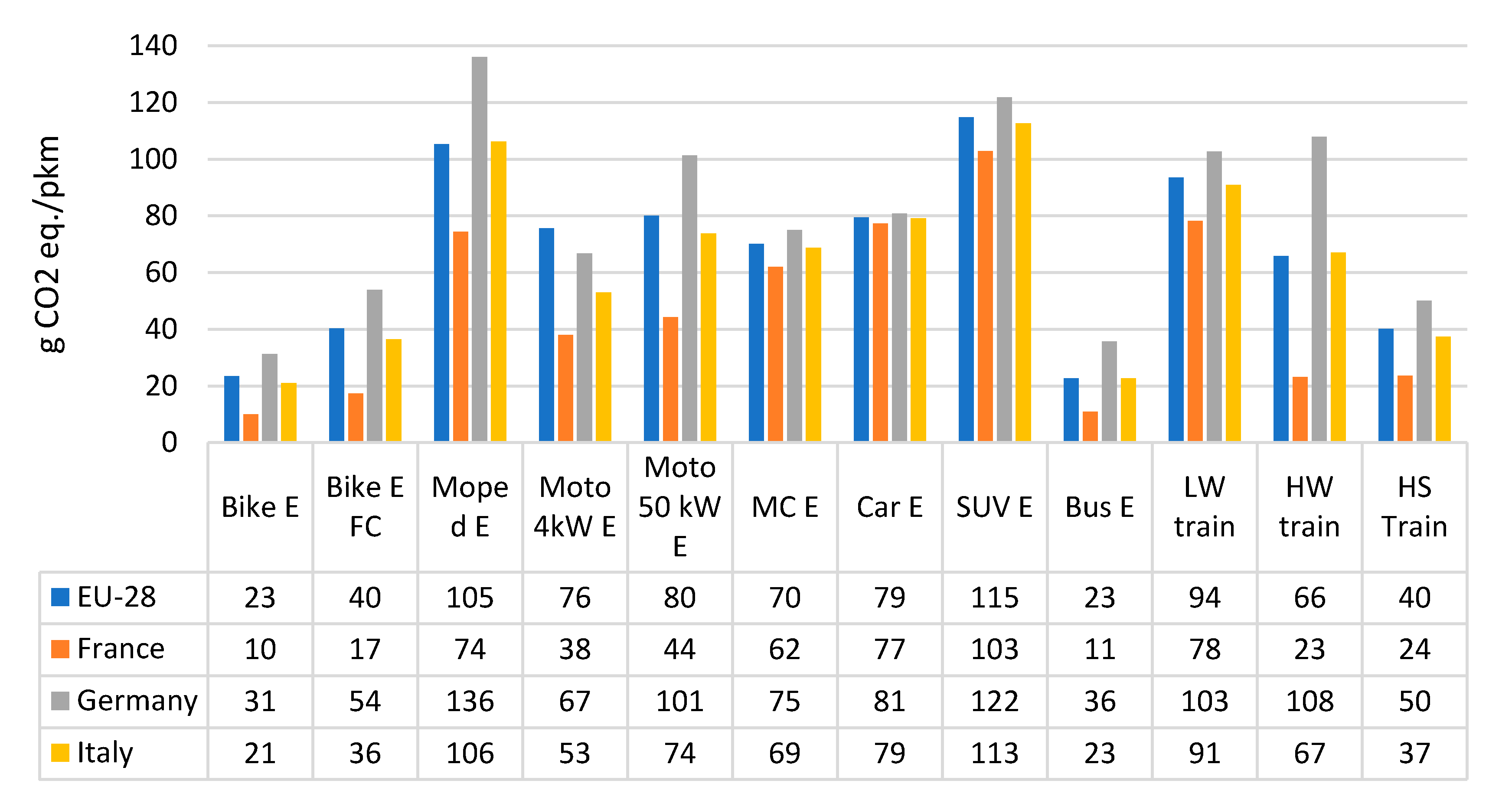 Sustainability 12 07548 g008 Sustainability 12 07548 g008