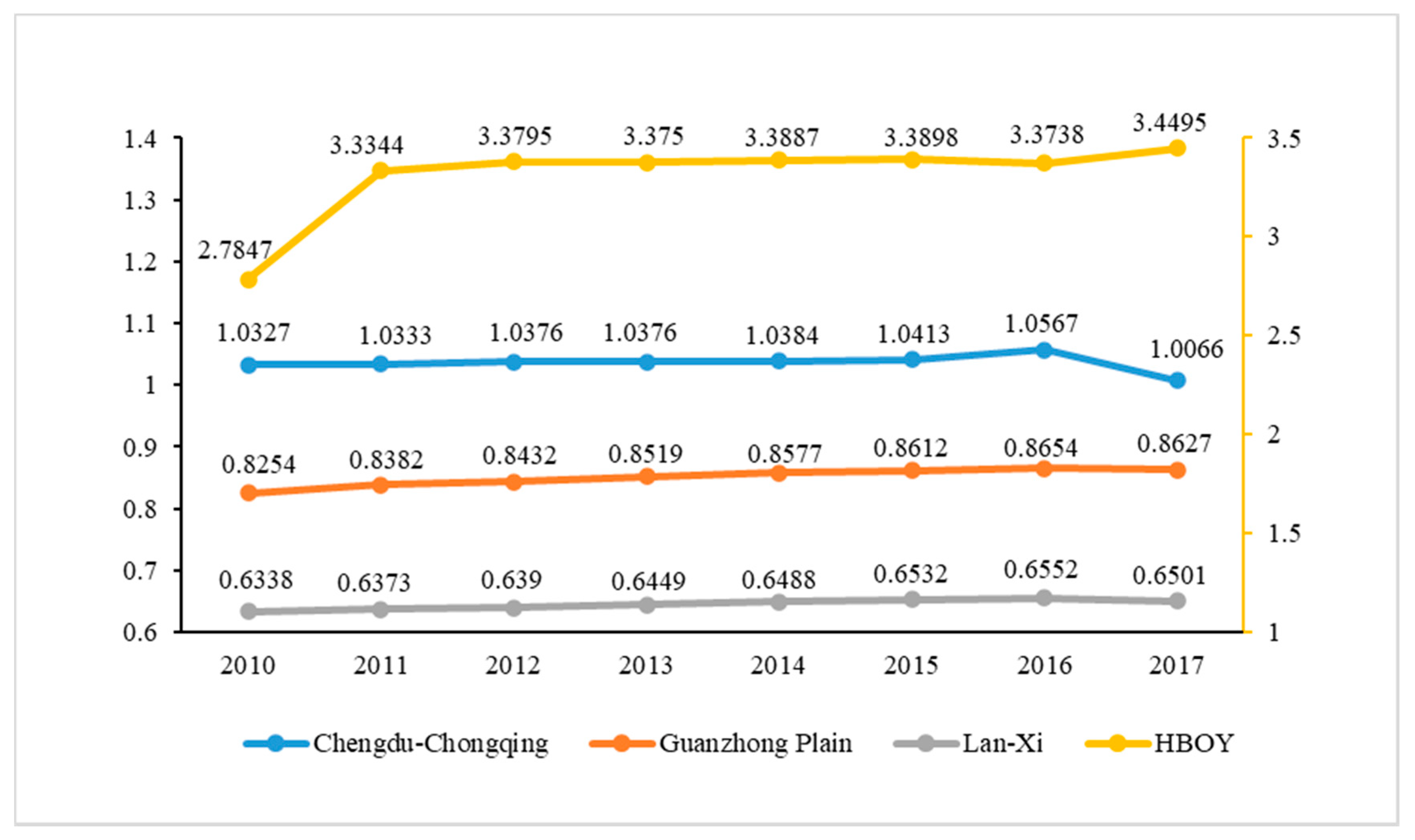 Sustainability 12 07550 g001