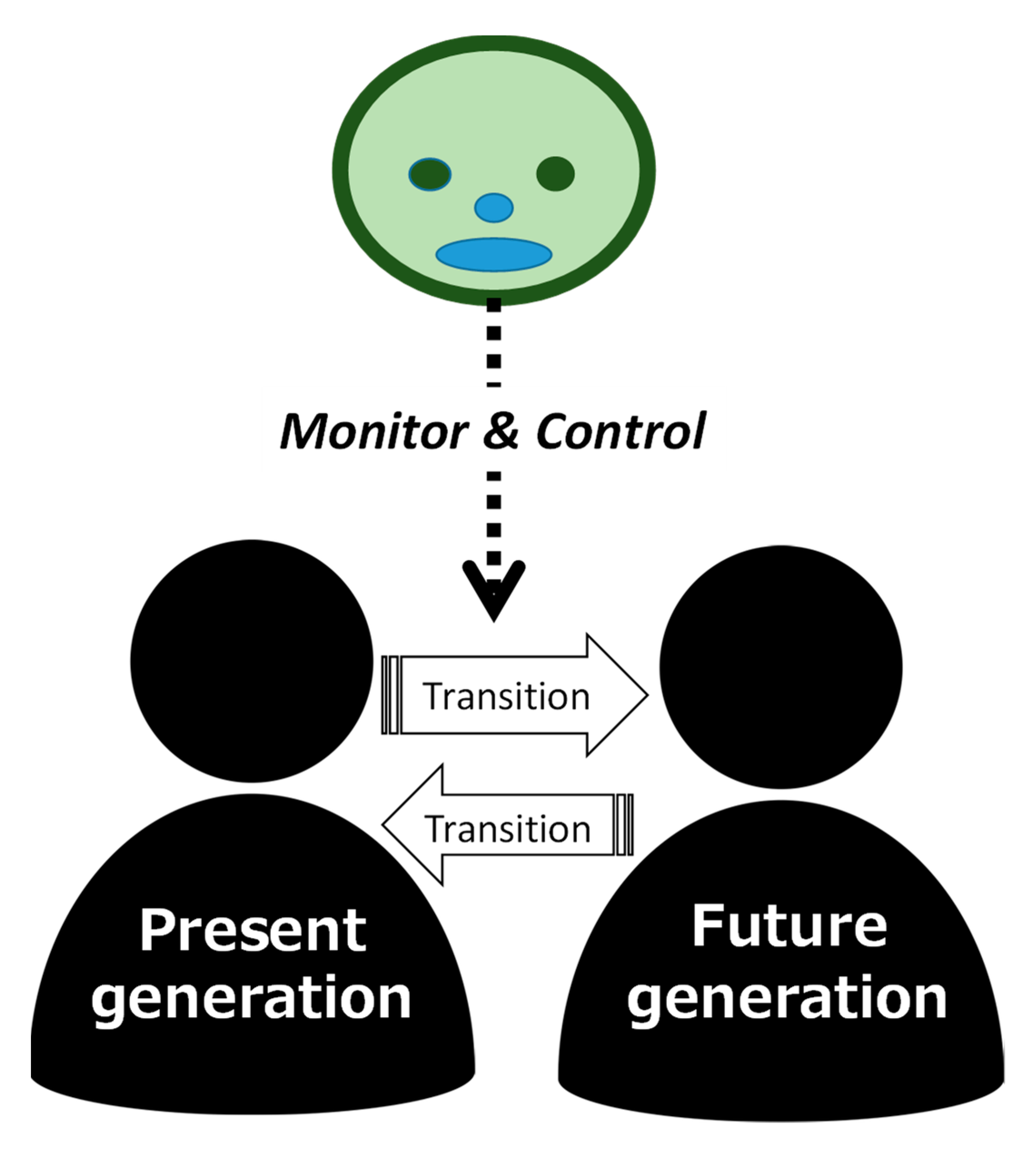 Sustainability 12 07552 g001