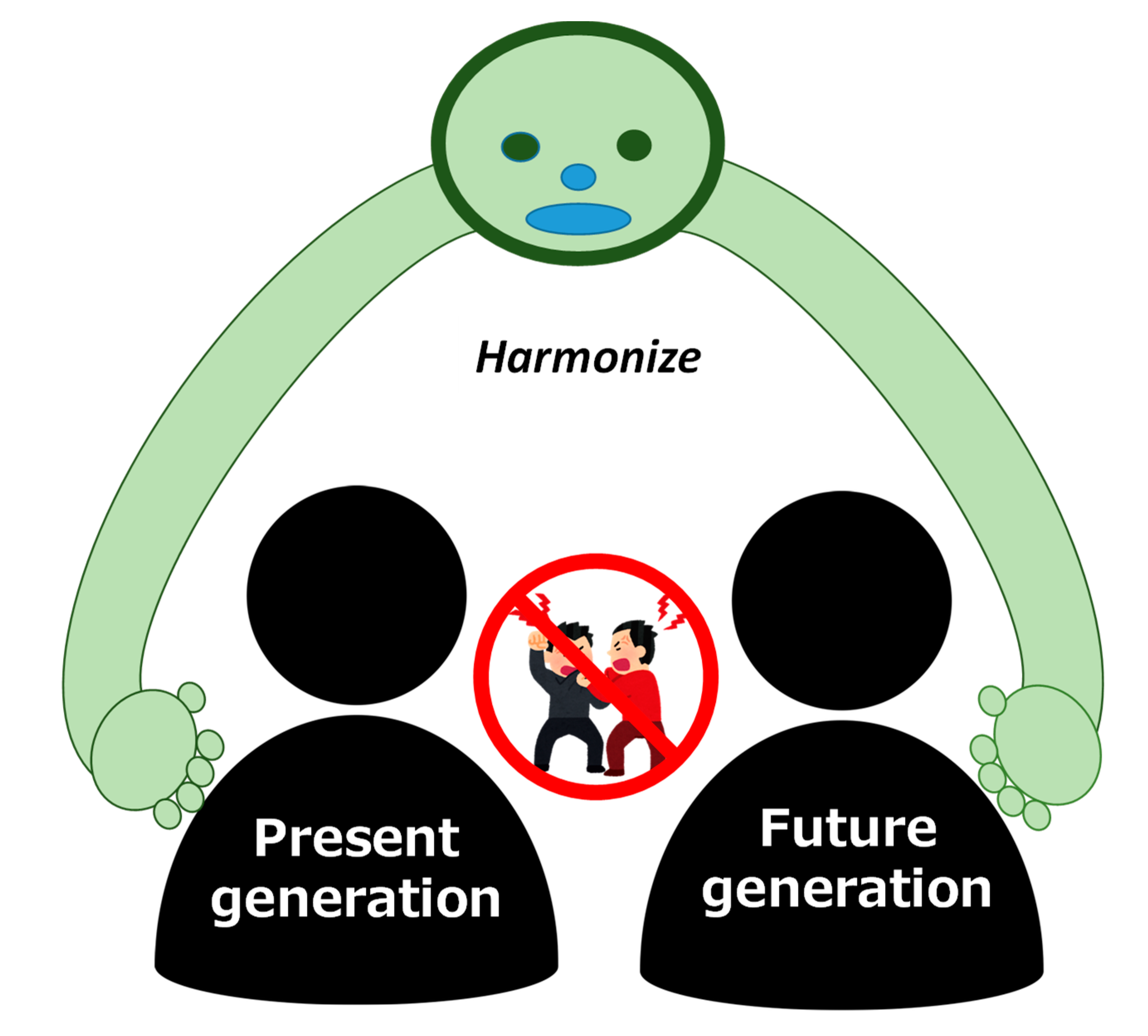 Sustainability 12 07552 g002