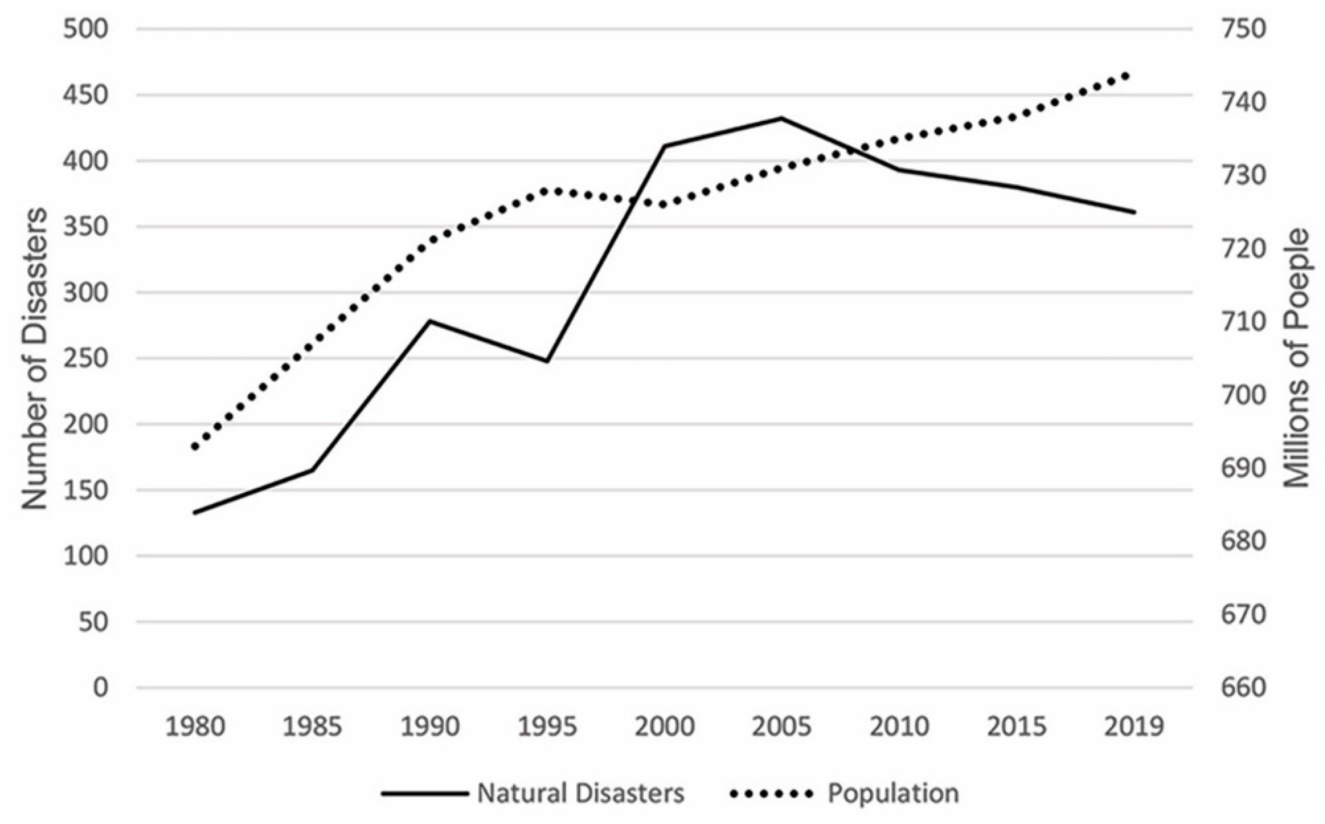 Sustainability 12 07554 g001