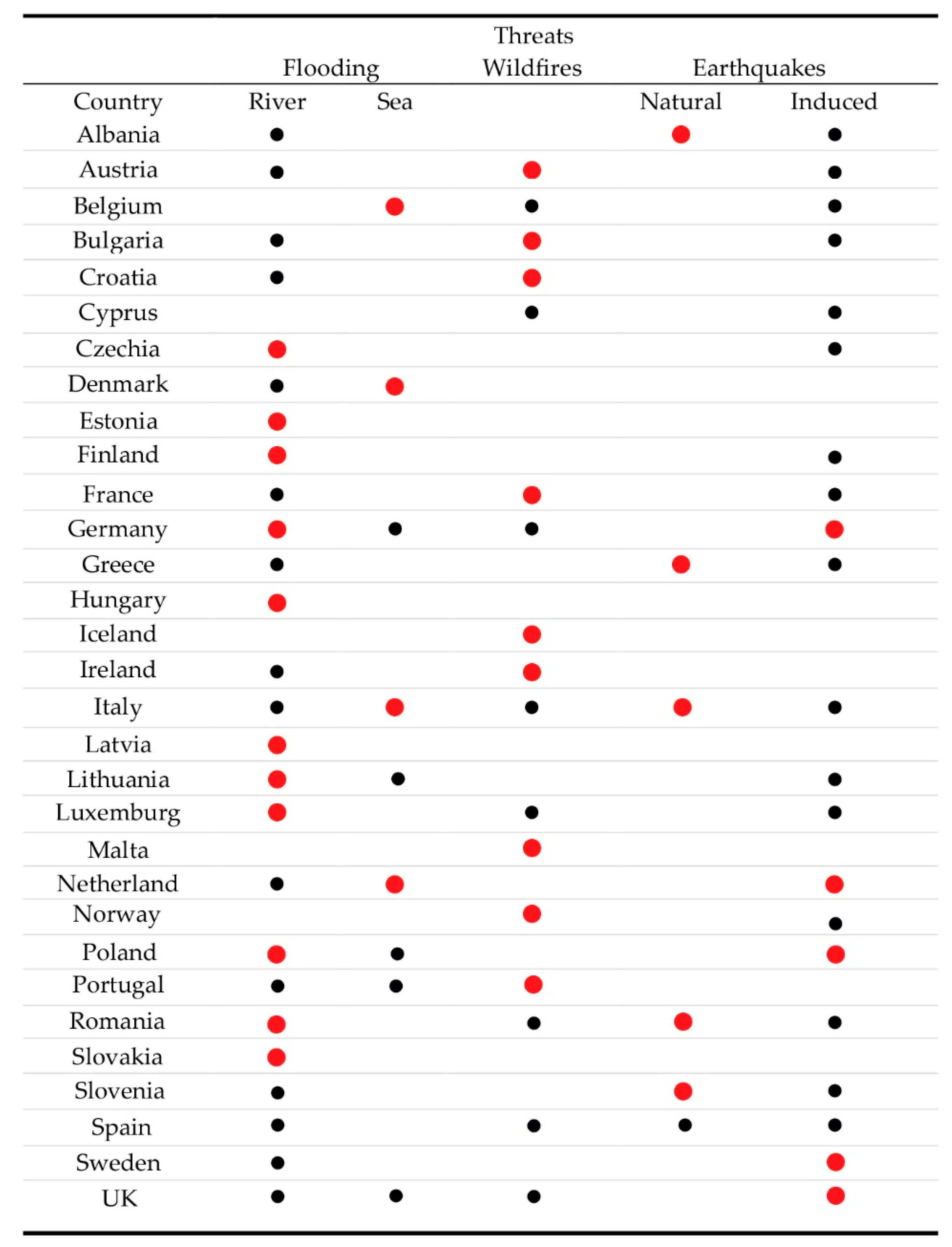 Sustainability 12 07554 g011