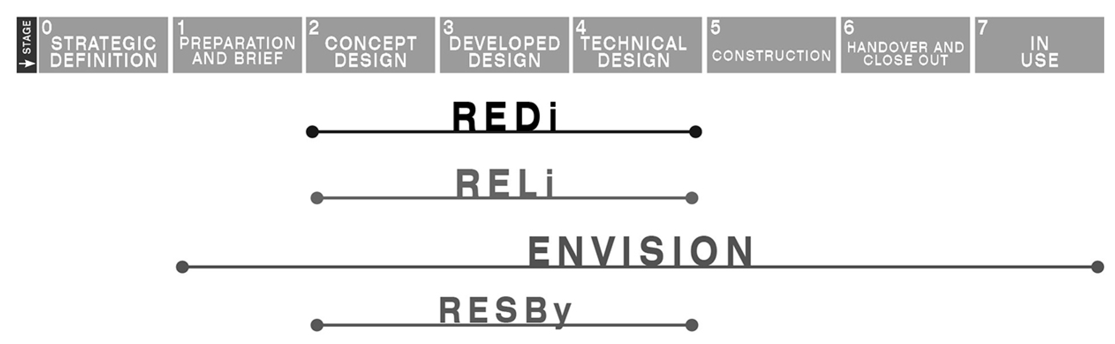 Sustainability 12 07554 g015