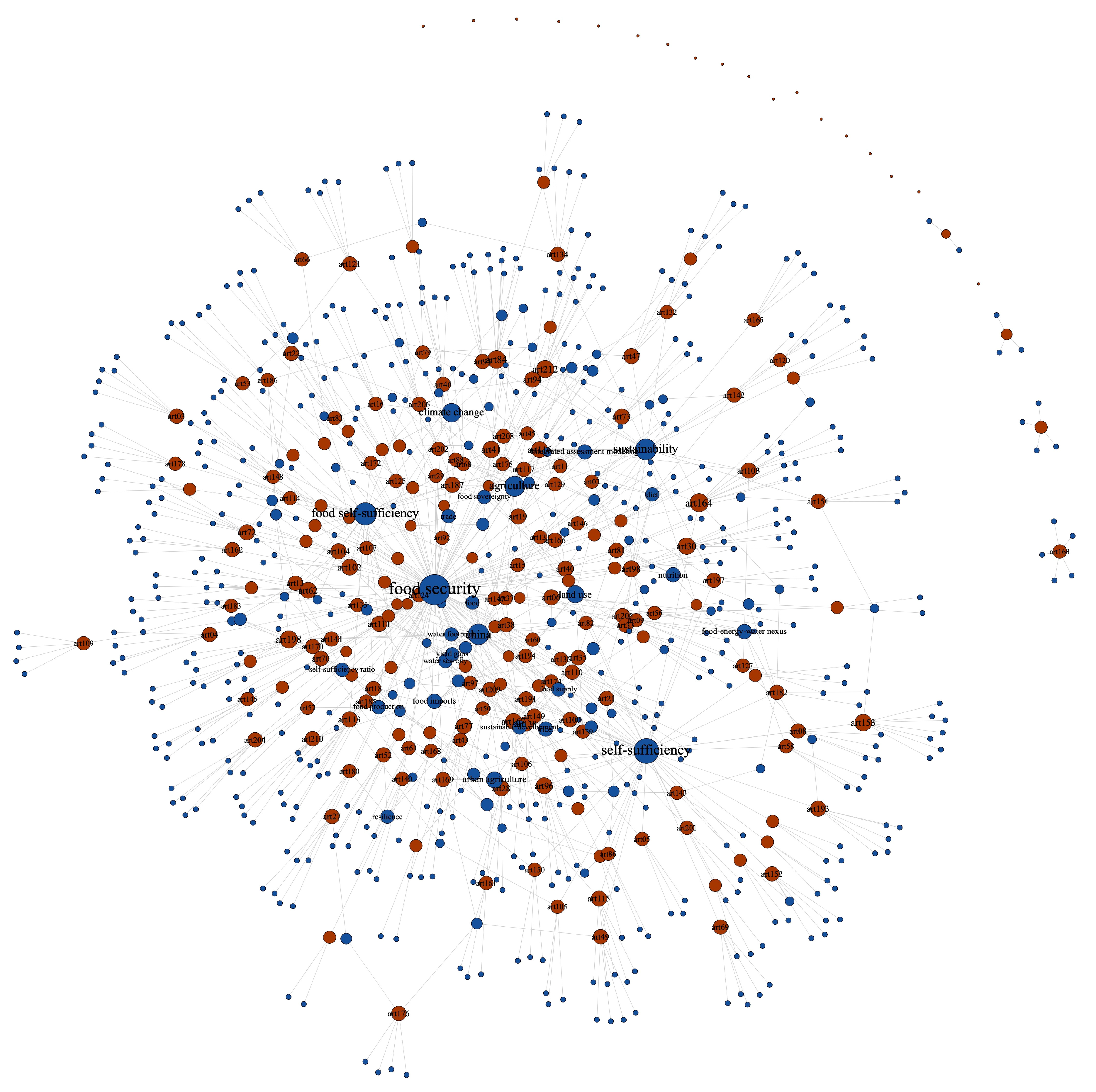 Sustainability 12 07558 g002