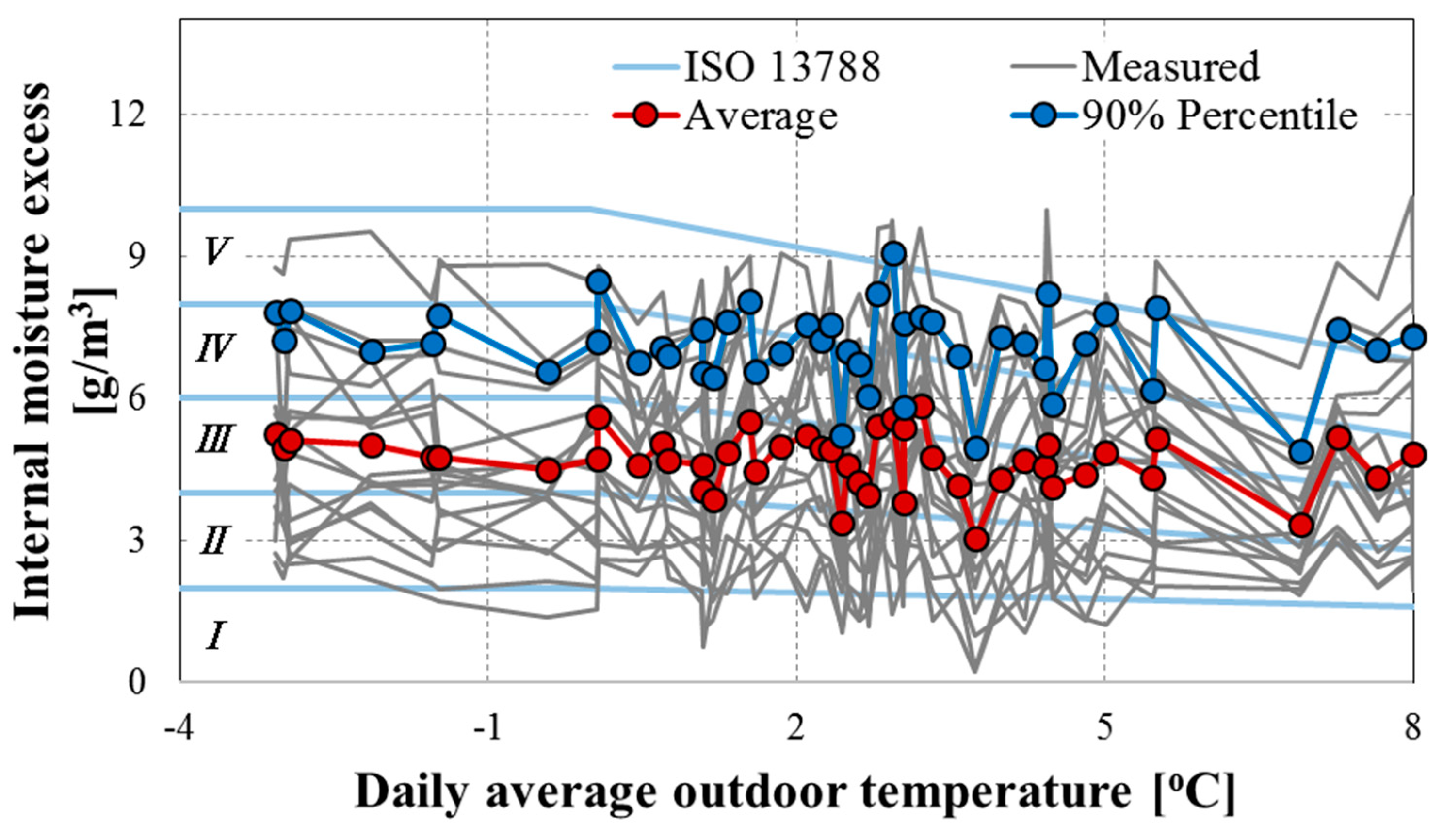 Sustainability 12 07563 g004 Sustainability 12 07563 g004