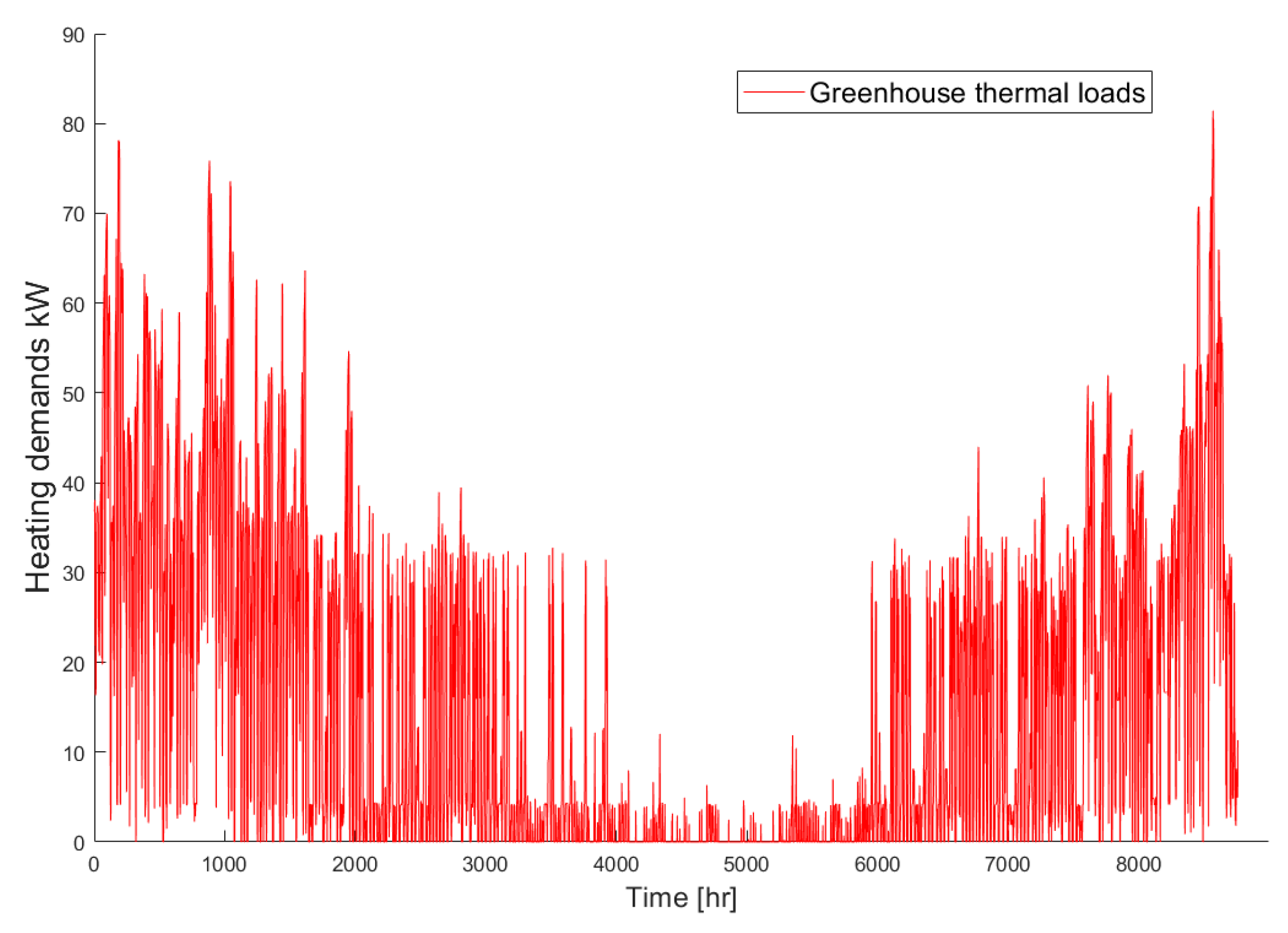 Sustainability 12 07565 g004 Sustainability 12 07565 g004