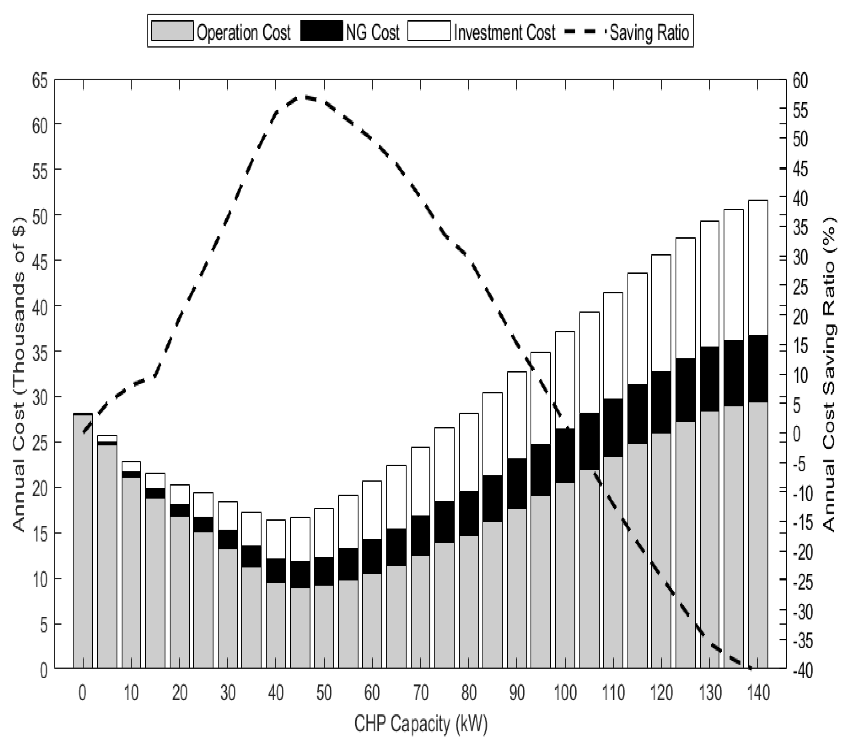 Sustainability 12 07565 g006 Sustainability 12 07565 g006