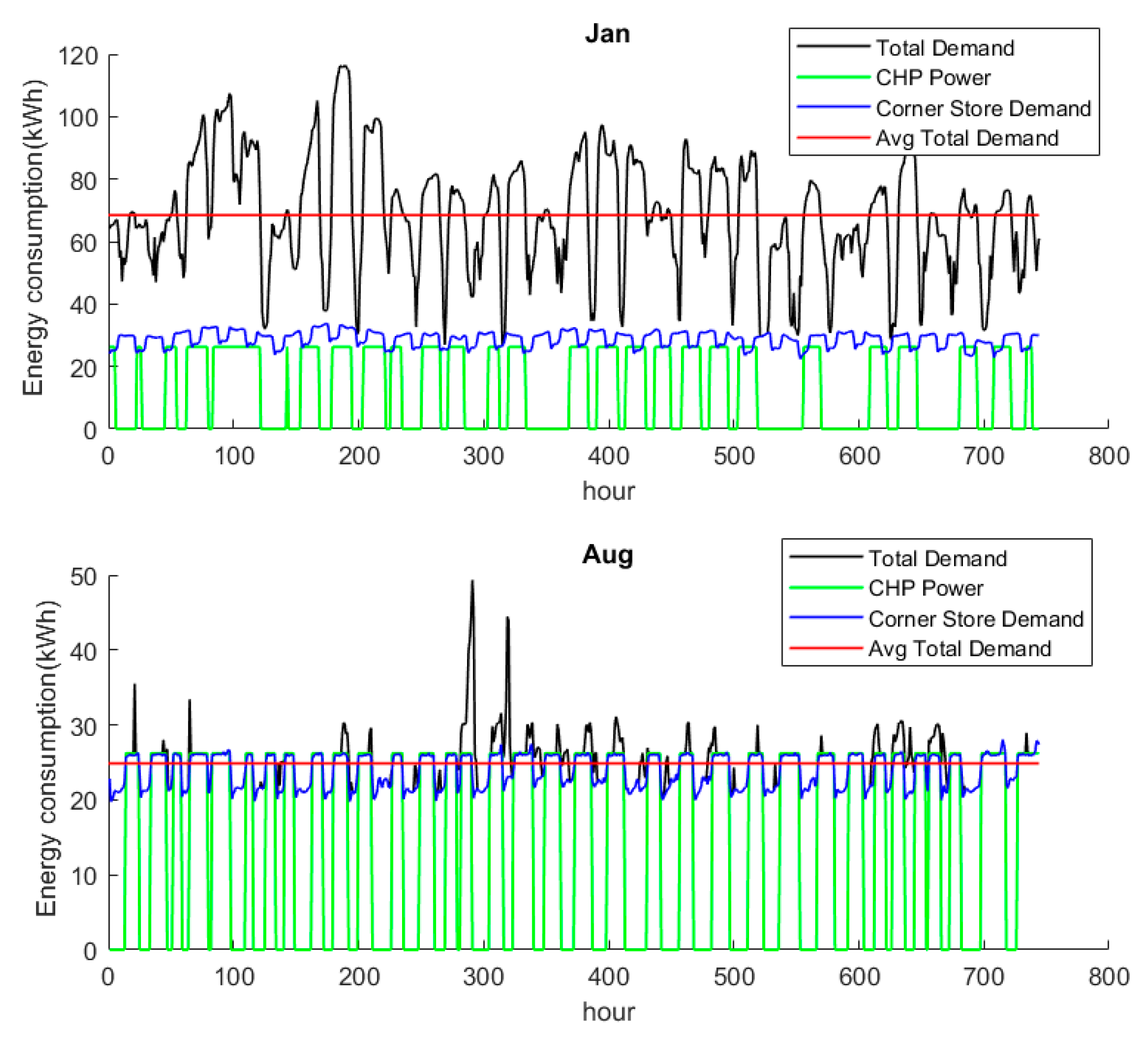 Sustainability 12 07565 g008 Sustainability 12 07565 g008