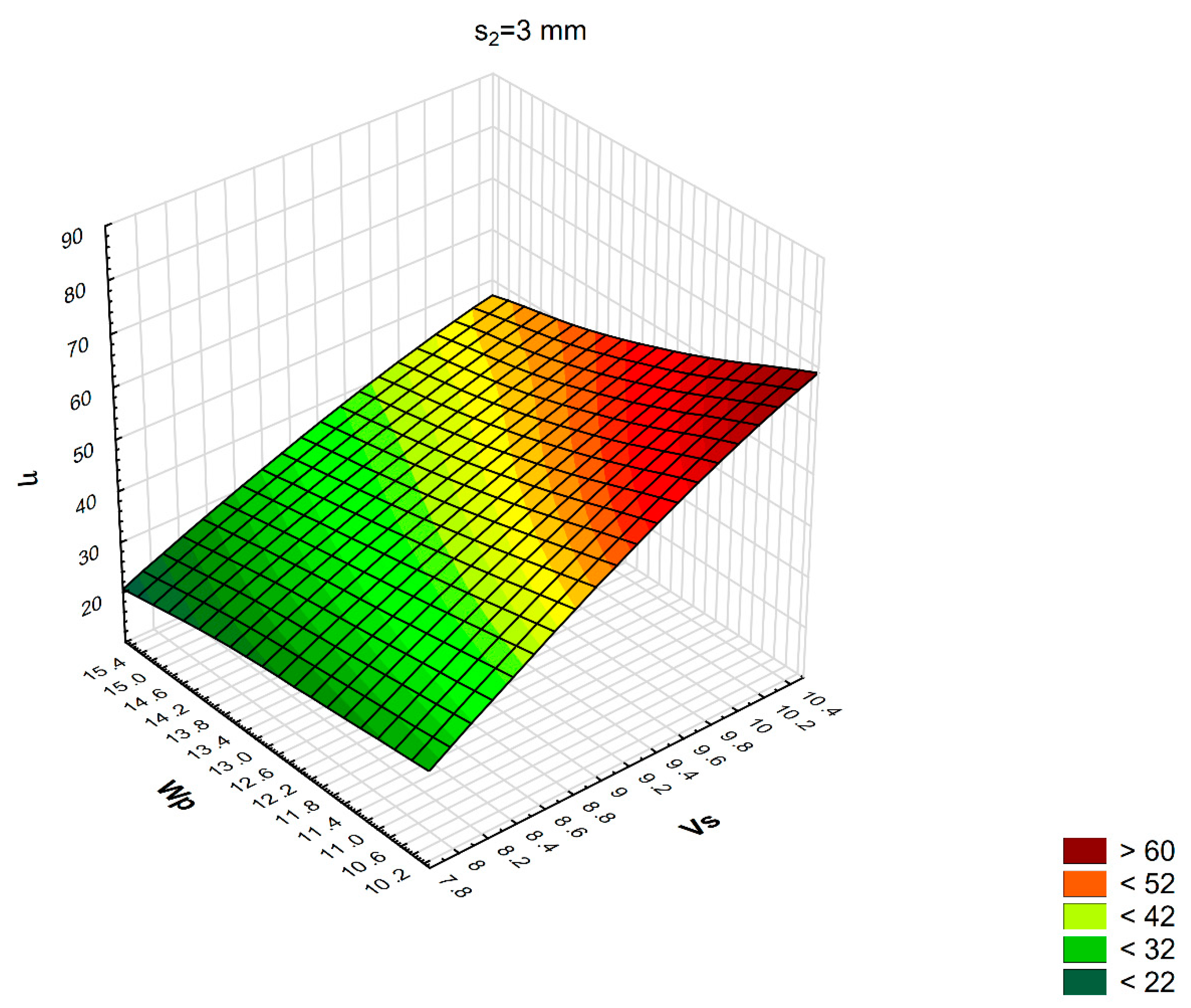 Sustainability 12 07566 g004 Sustainability 12 07566 g004