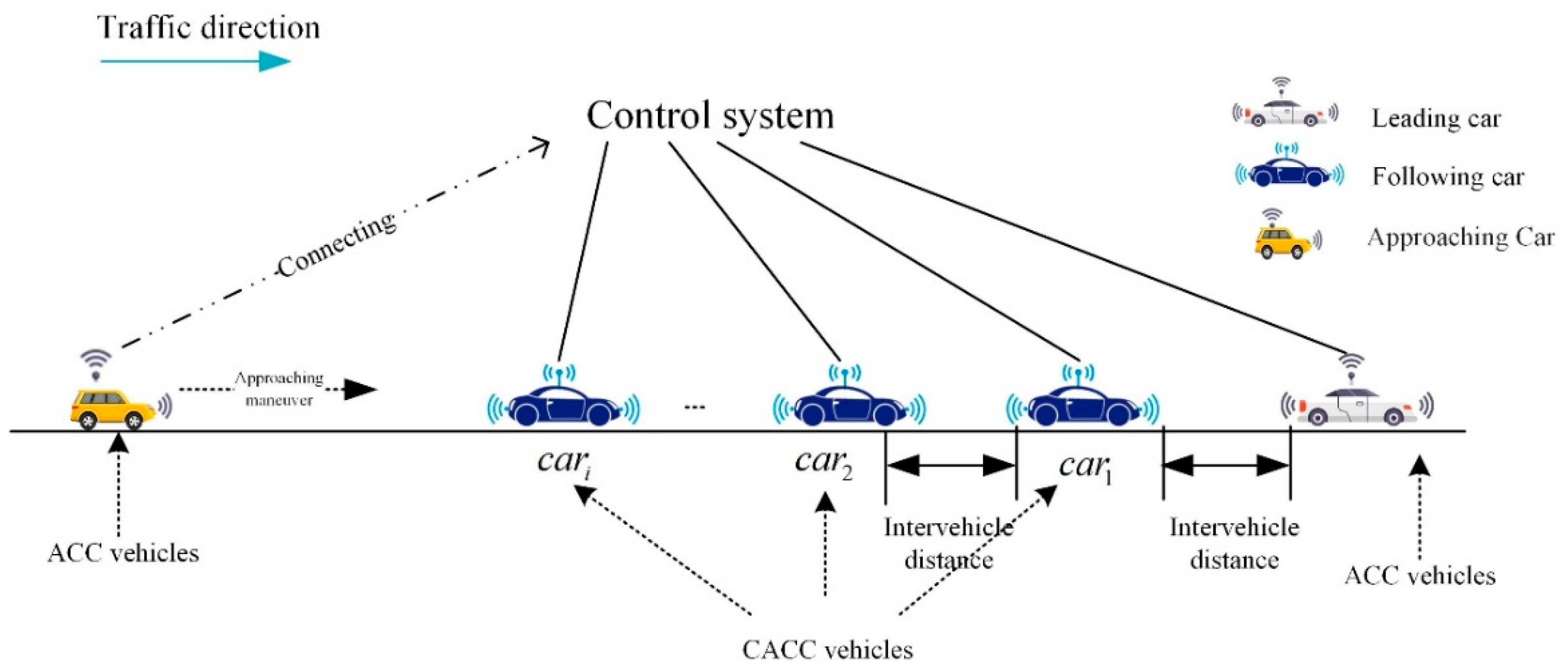 Sustainability 12 07568 g004