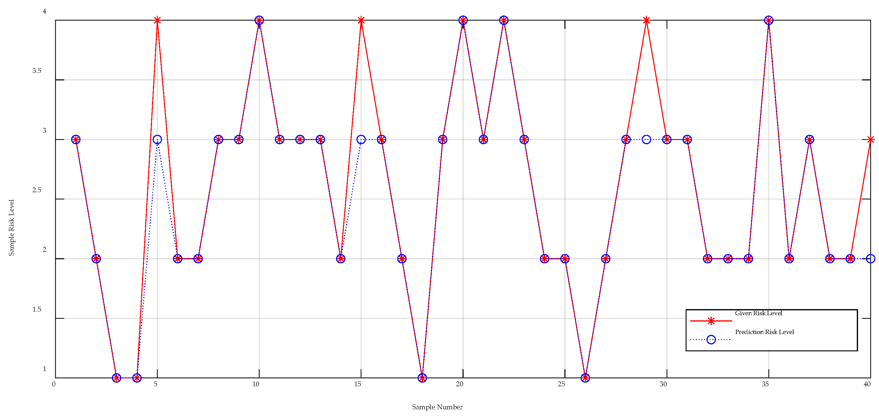 Sustainability 12 07569 g002 Sustainability 12 07569 g002