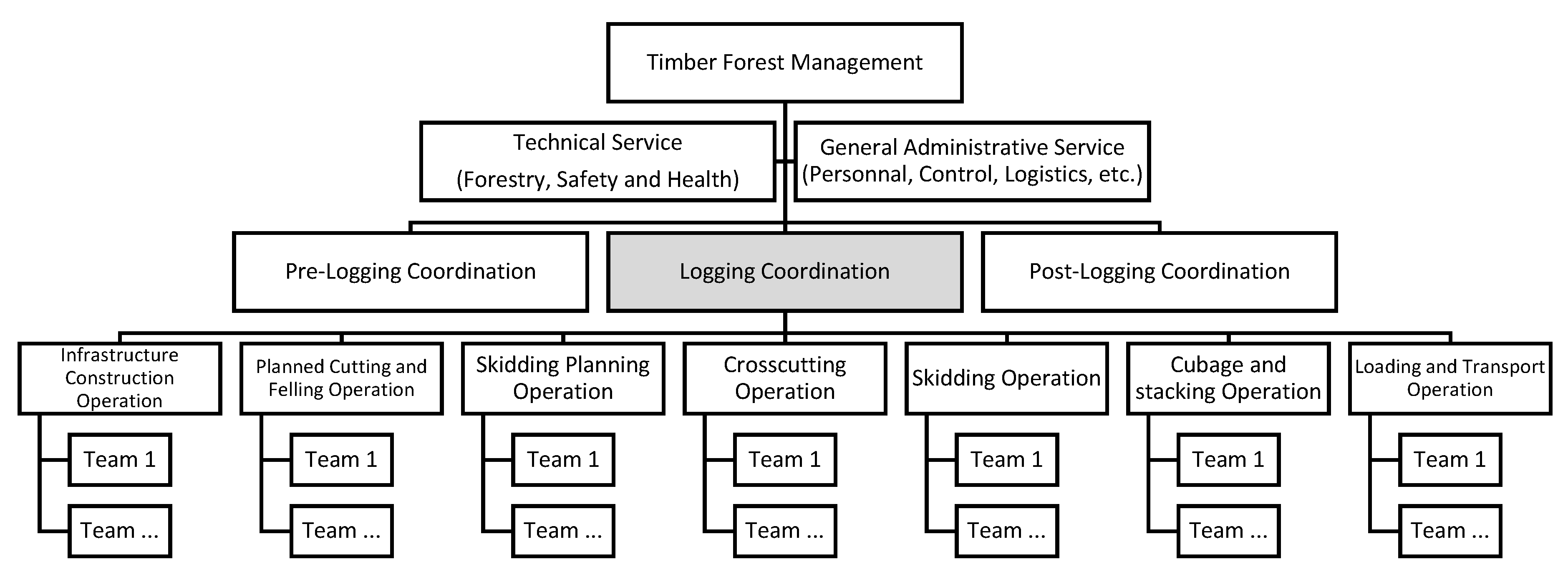 Sustainability 12 07571 g002 Sustainability 12 07571 g002