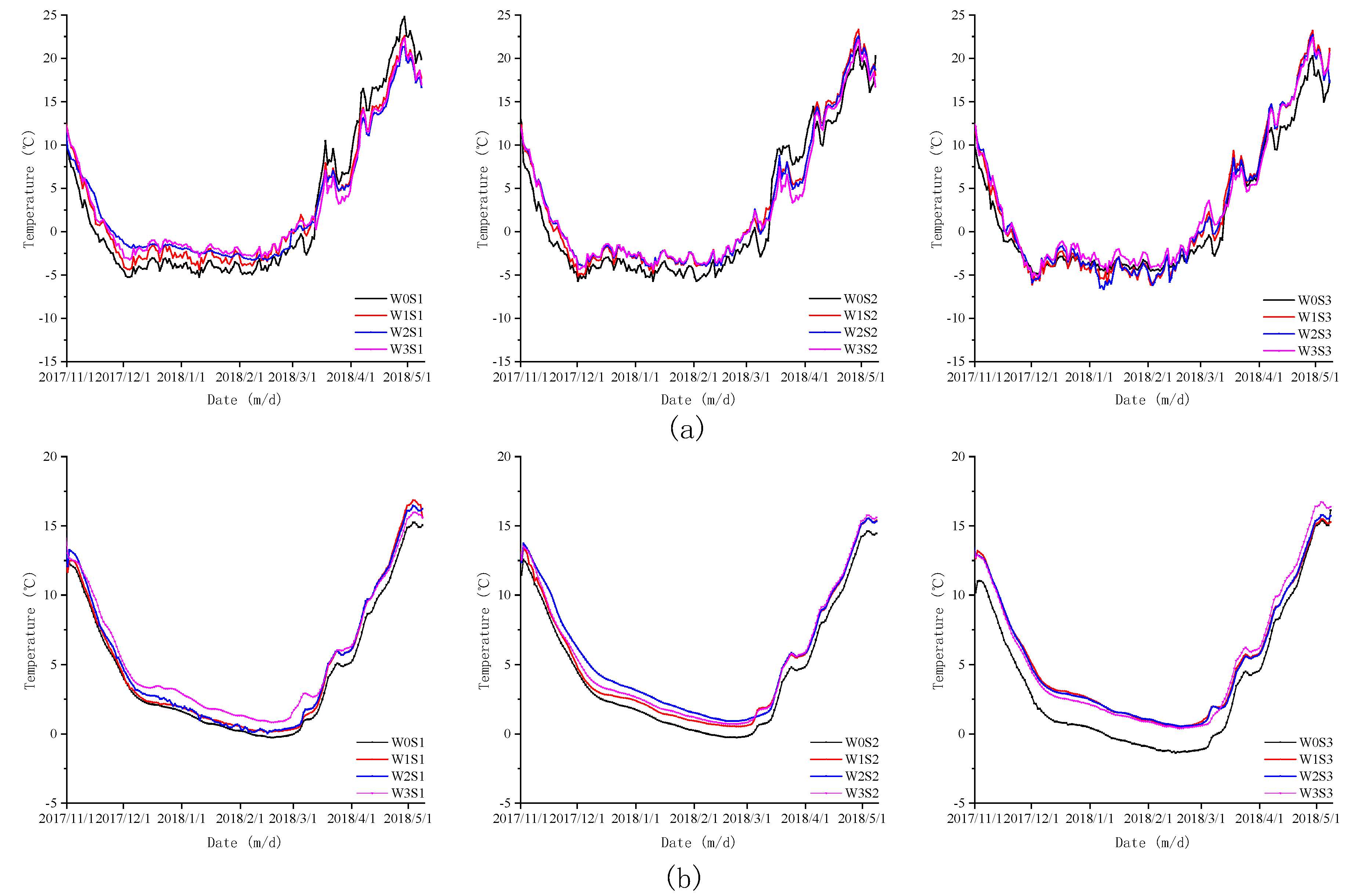 Sustainability 12 07573 g003 Sustainability 12 07573 g003