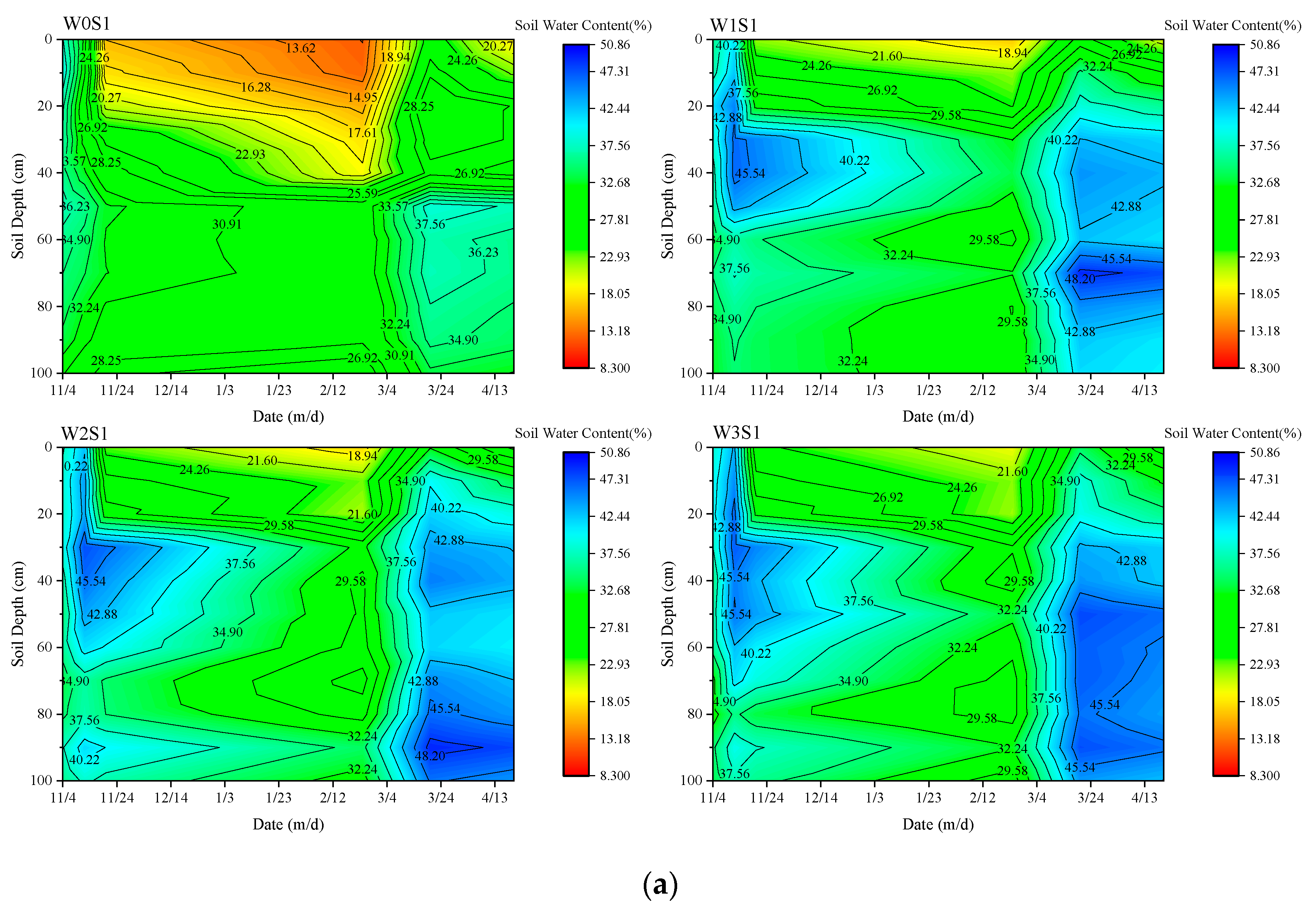 Sustainability 12 07573 g005a Sustainability 12 07573 g005a