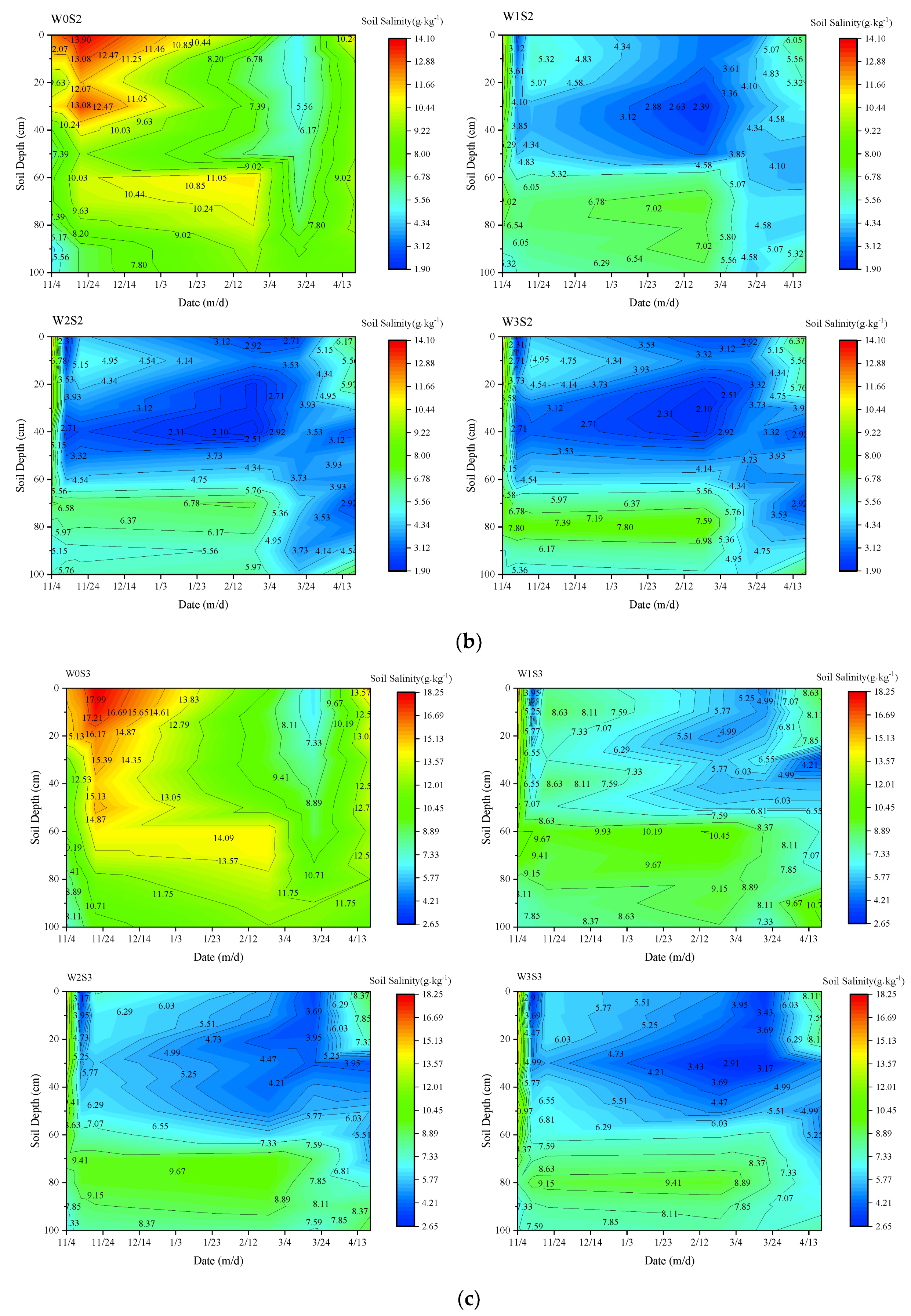 Sustainability 12 07573 g006b Sustainability 12 07573 g006b