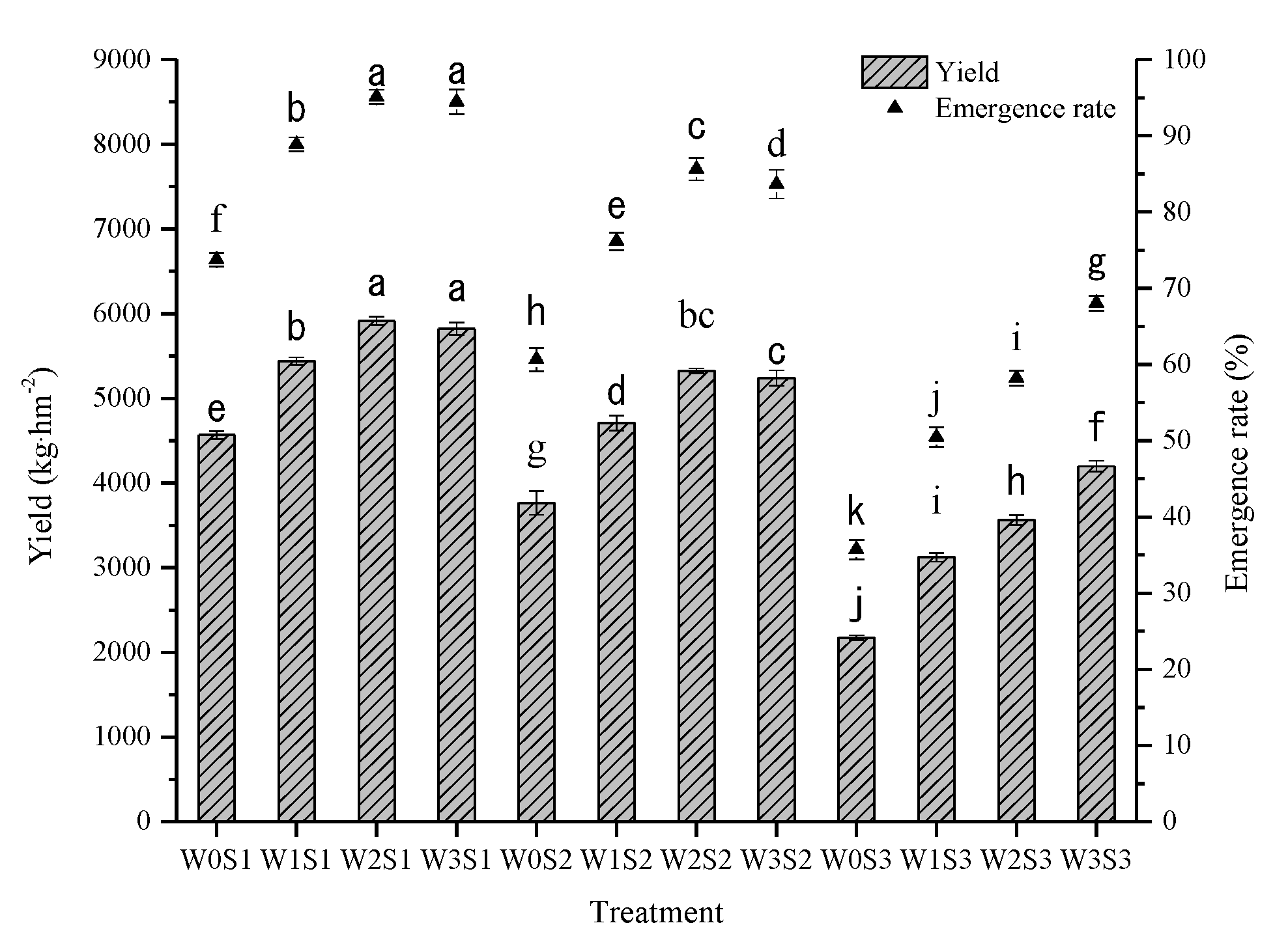 Sustainability 12 07573 g007 Sustainability 12 07573 g007