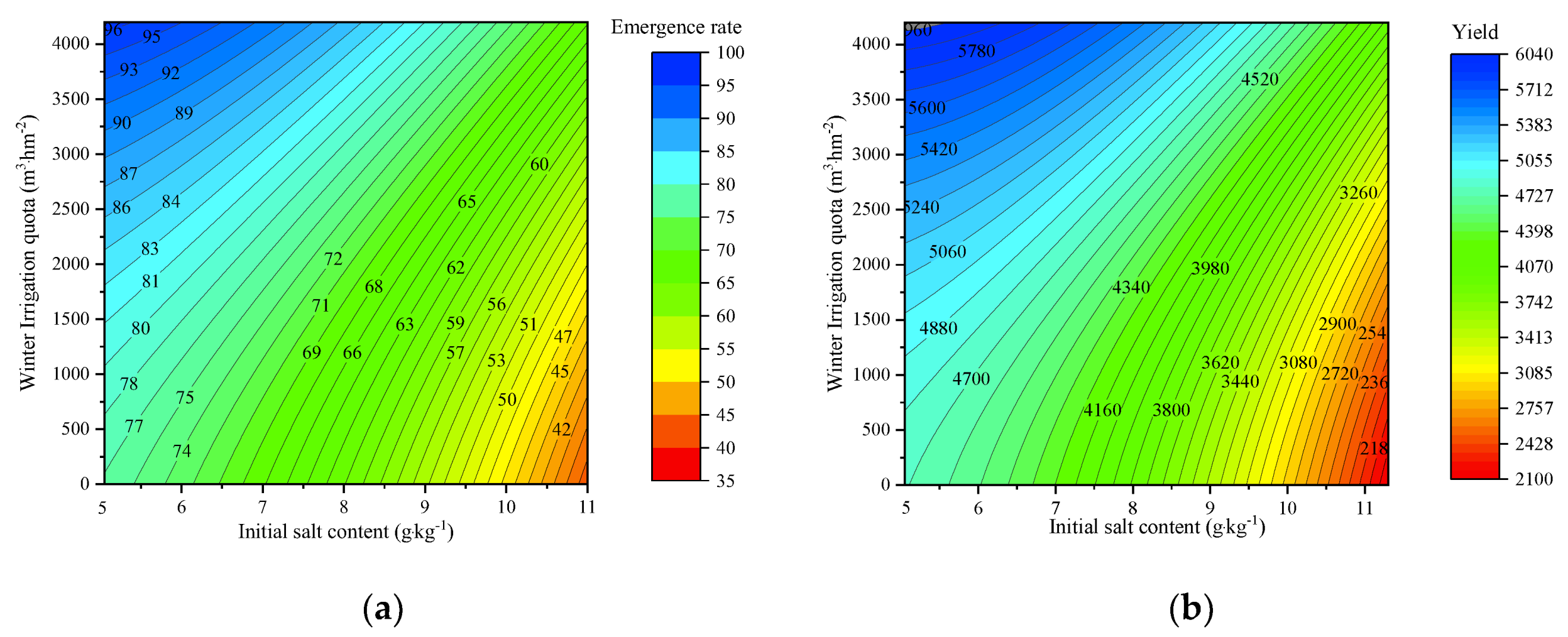 Sustainability 12 07573 g008 Sustainability 12 07573 g008