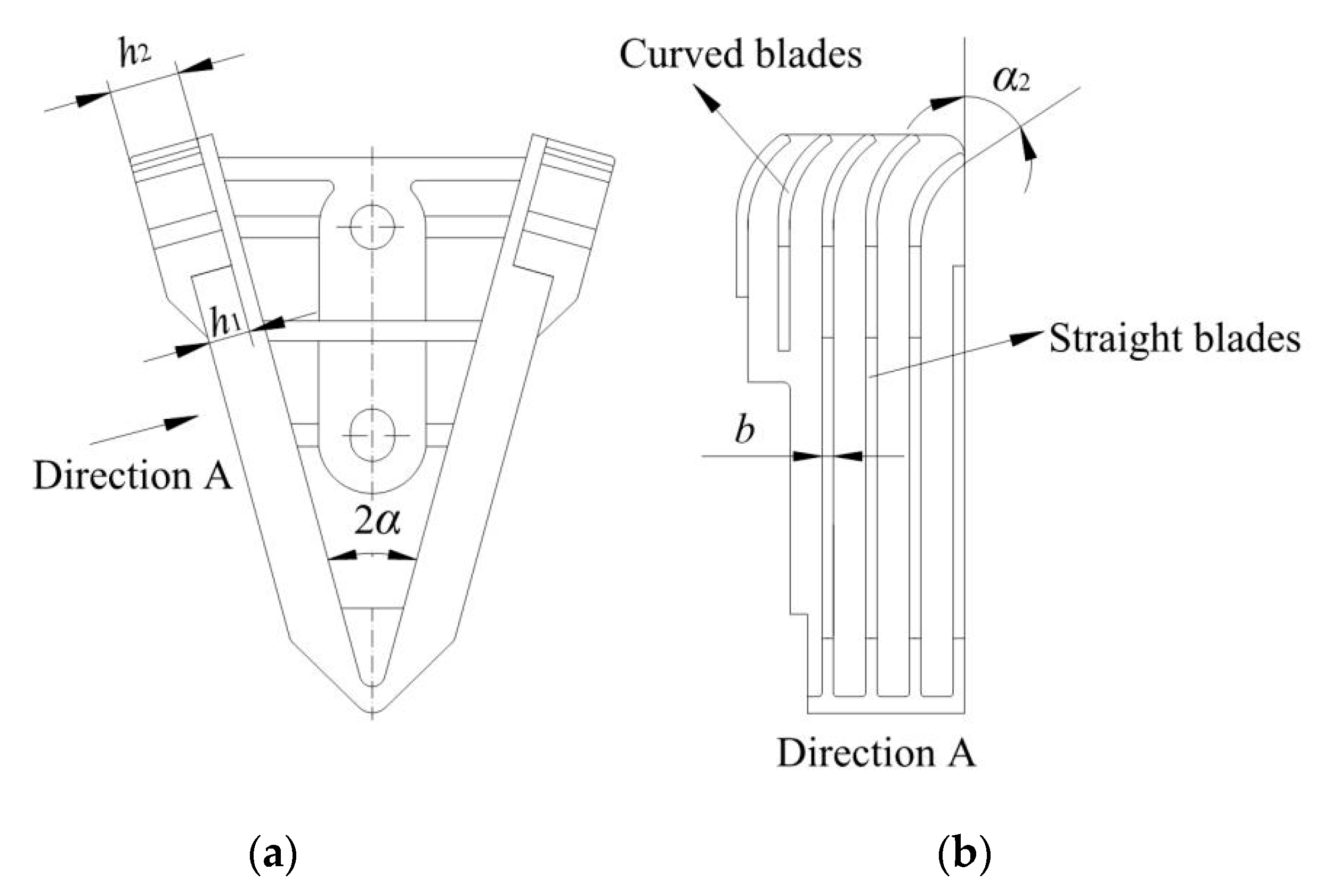 Sustainability 12 07574 g002
